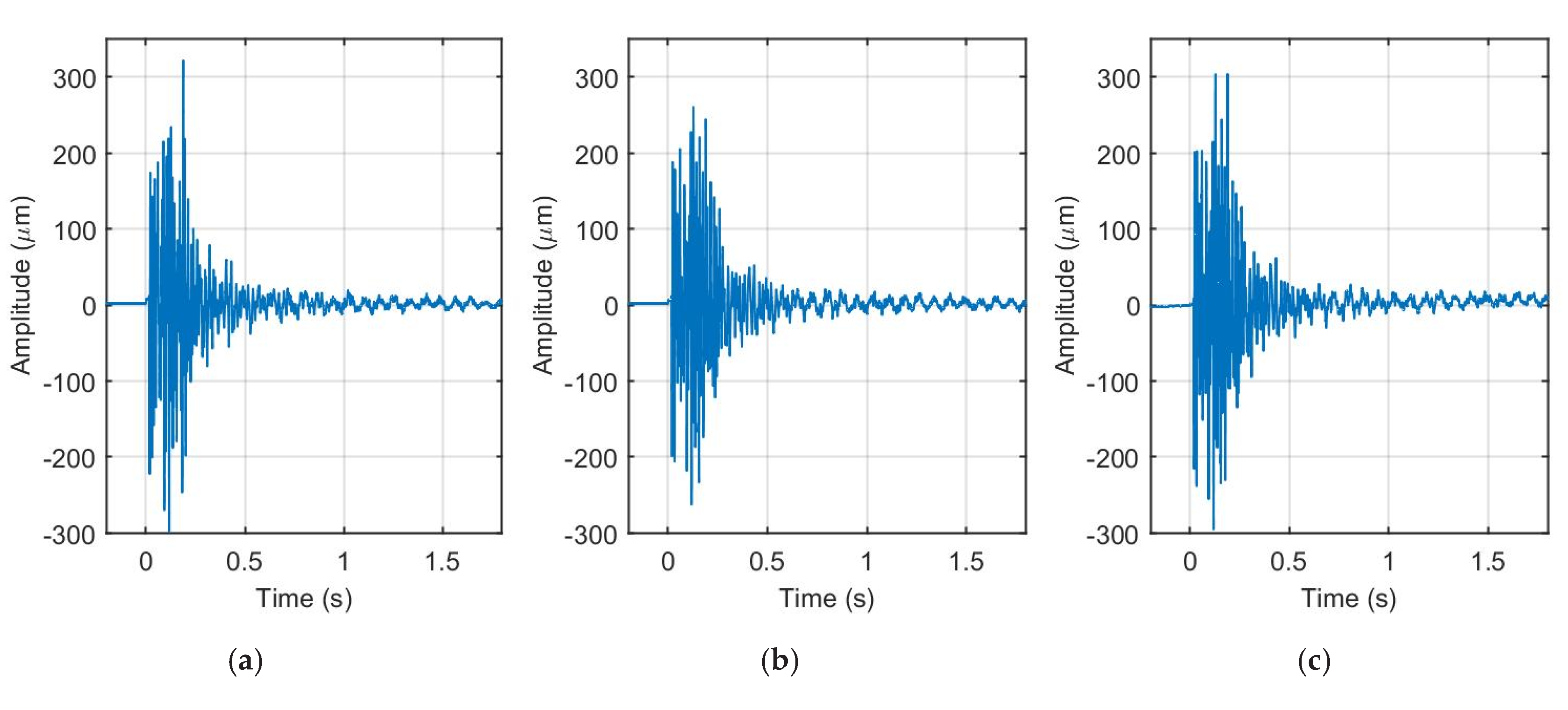 Sensors 21 00253 g011
