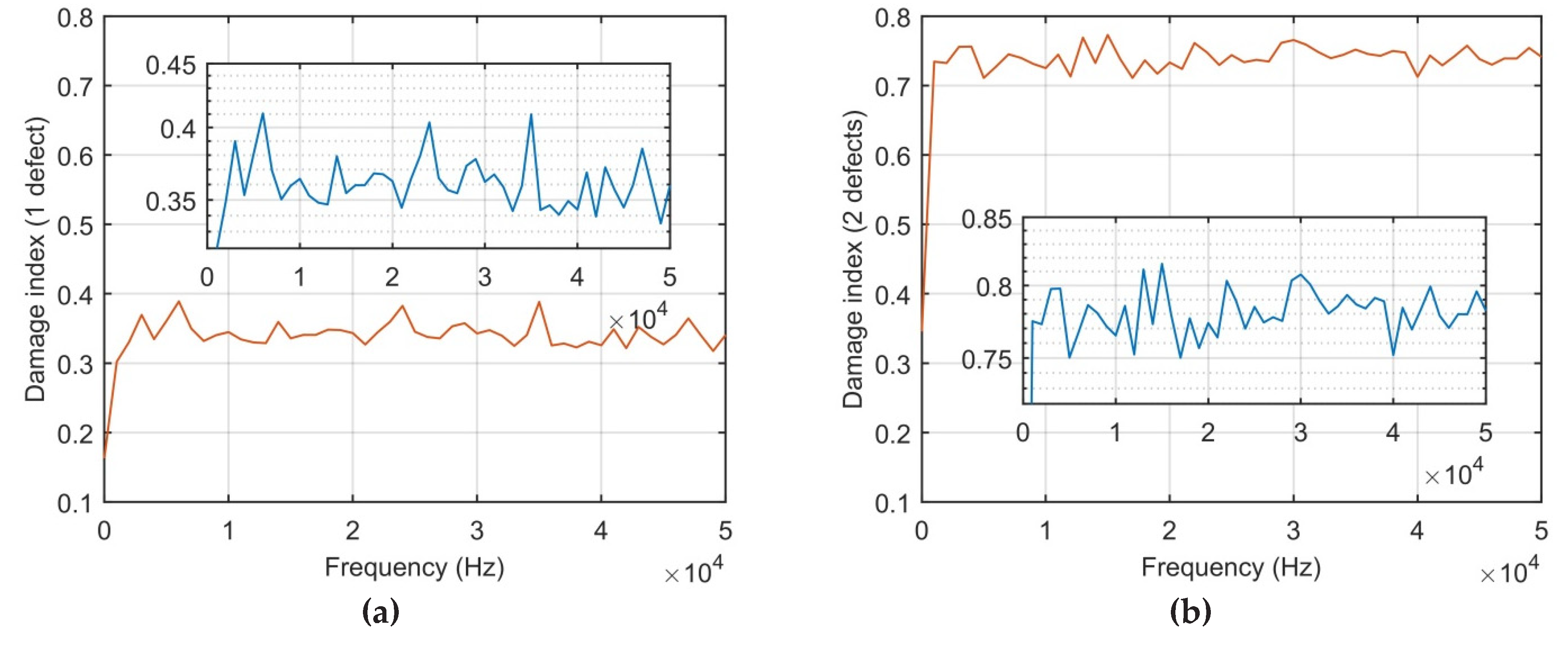 Sensors 21 00253 g013