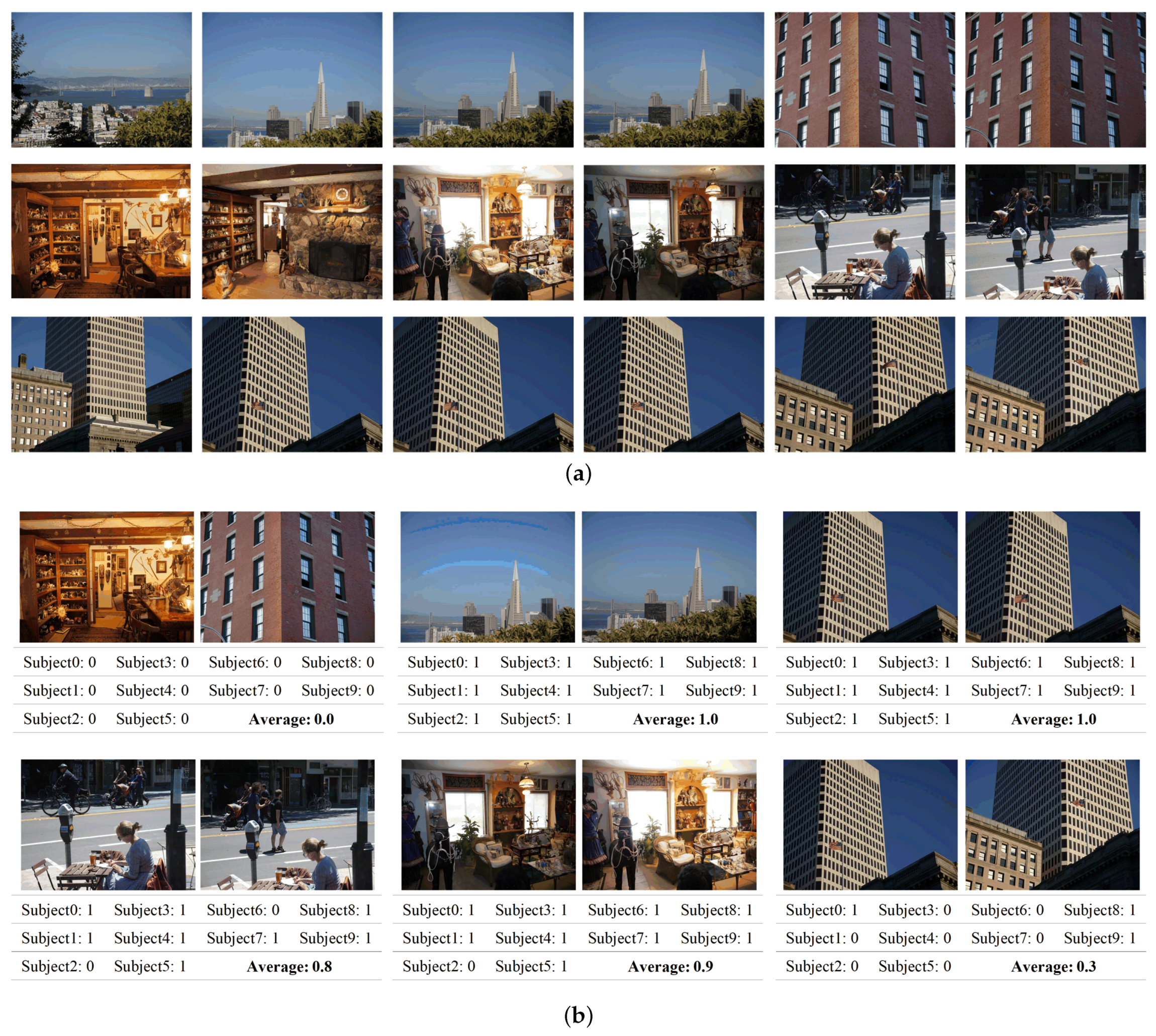 Sensors 21 00255 g003