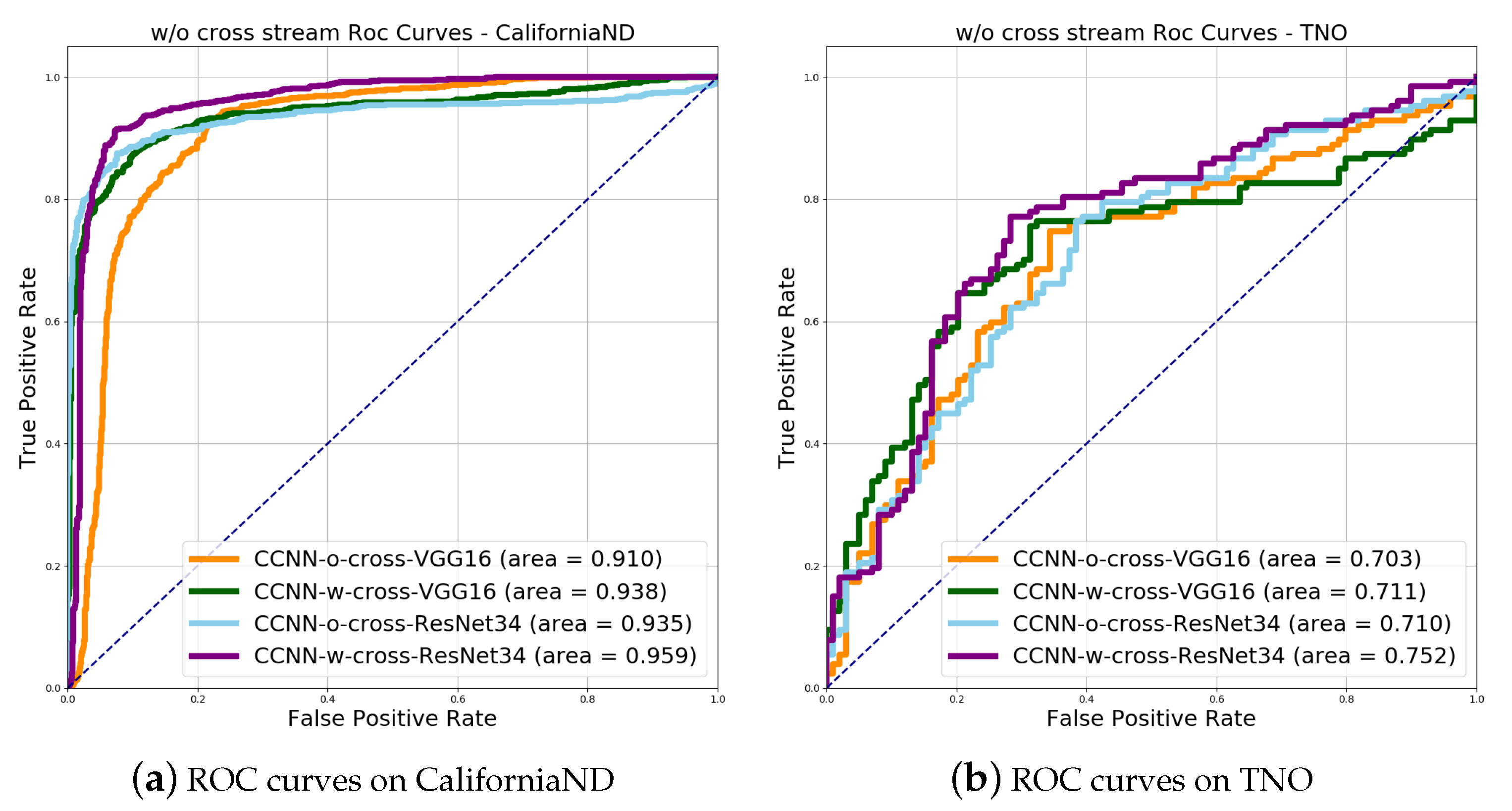 Sensors 21 00255 g006