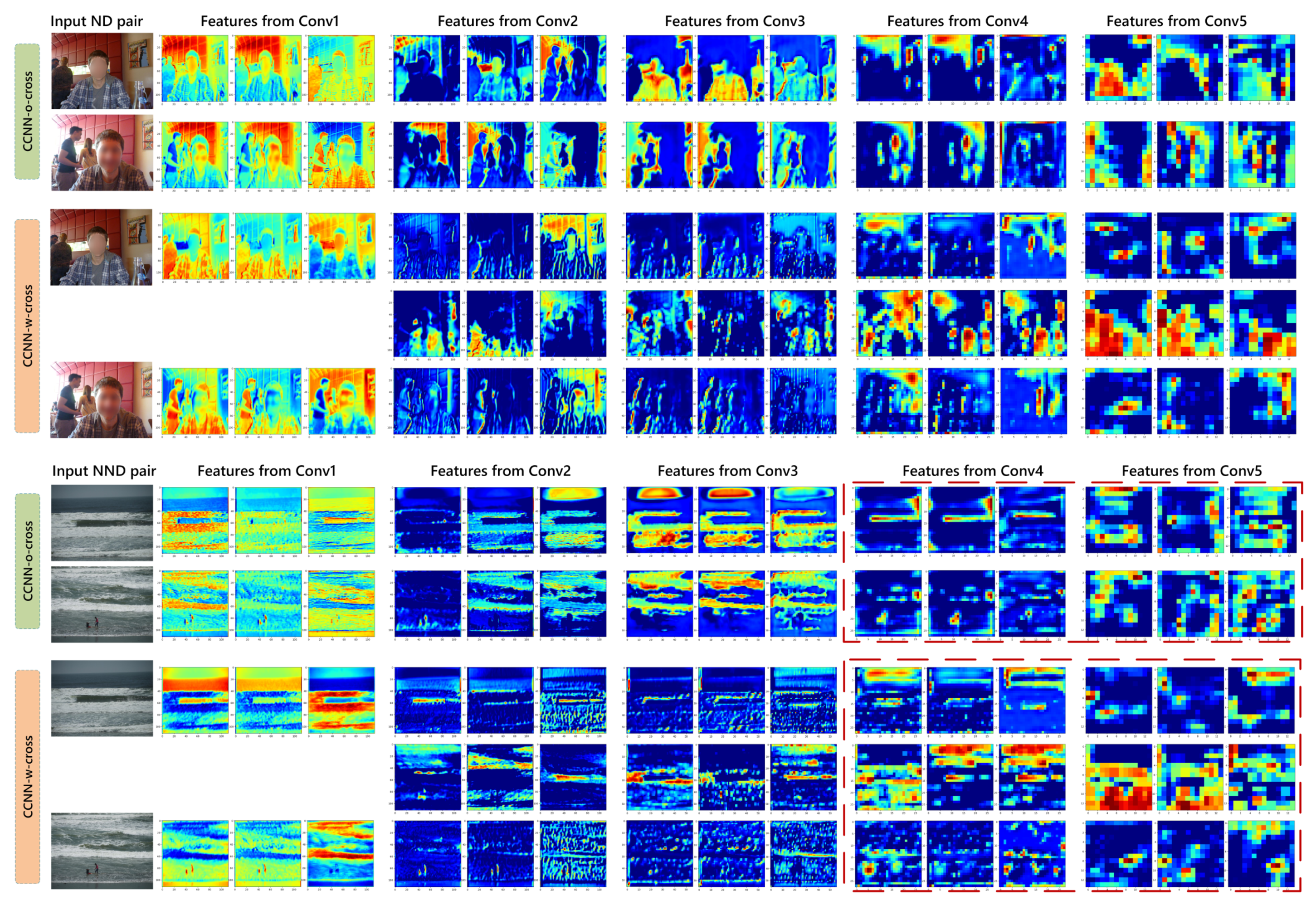 Sensors 21 00255 g007