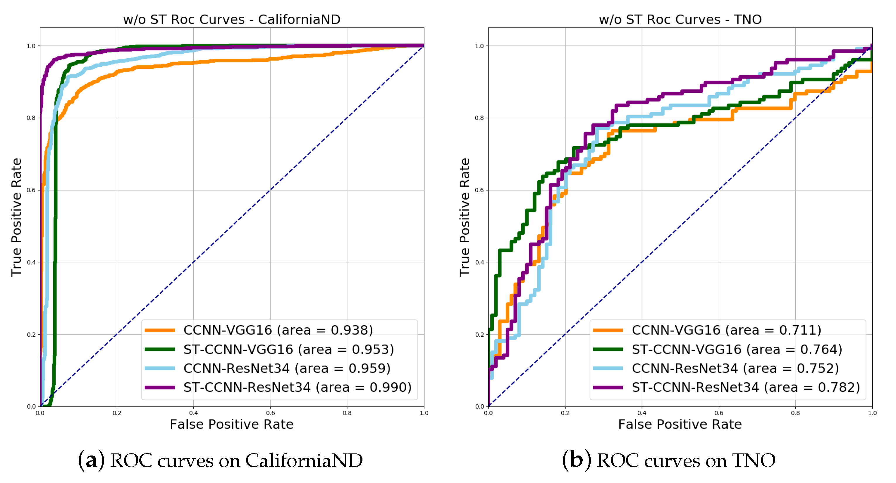 Sensors 21 00255 g008