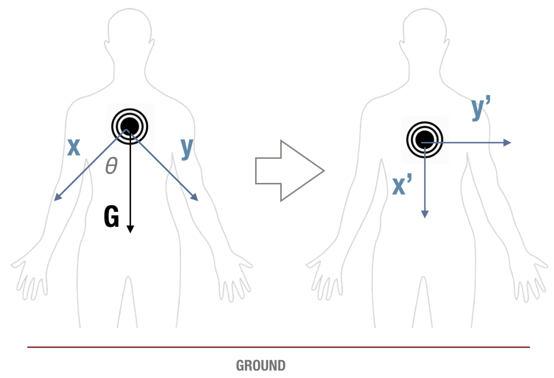 Sensors 21 00258 g007