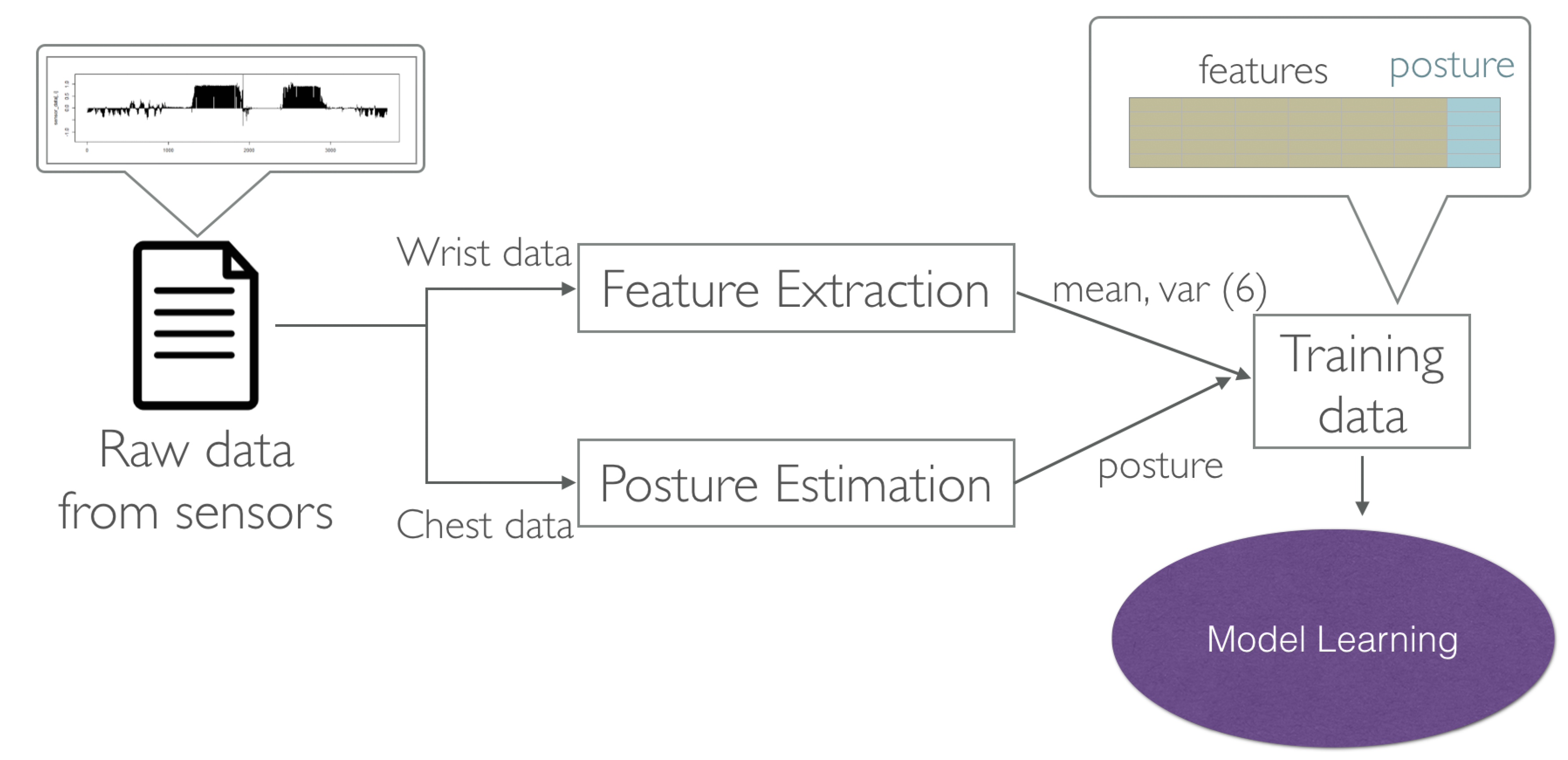 Sensors 21 00258 g008
