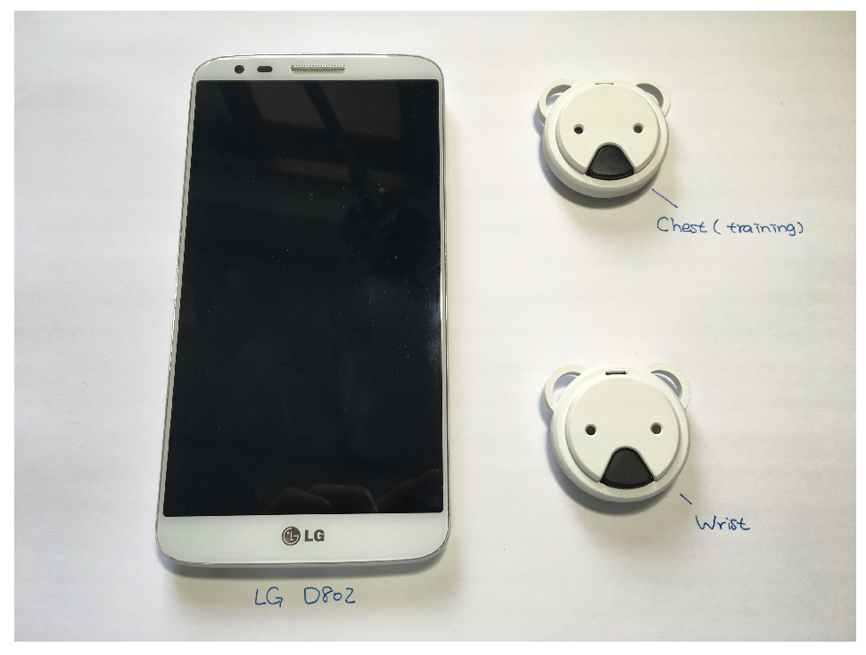 Sensors 21 00258 g009