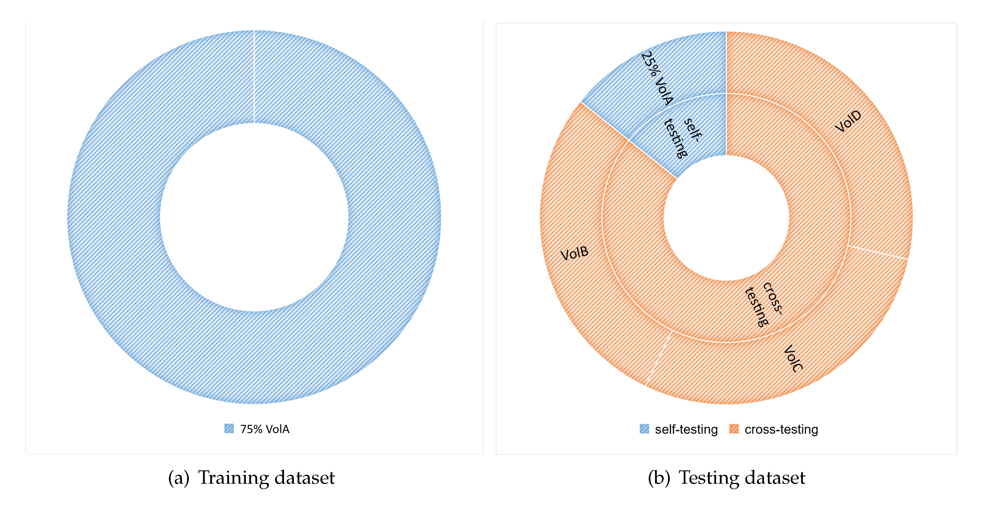 Sensors 21 00259 g006