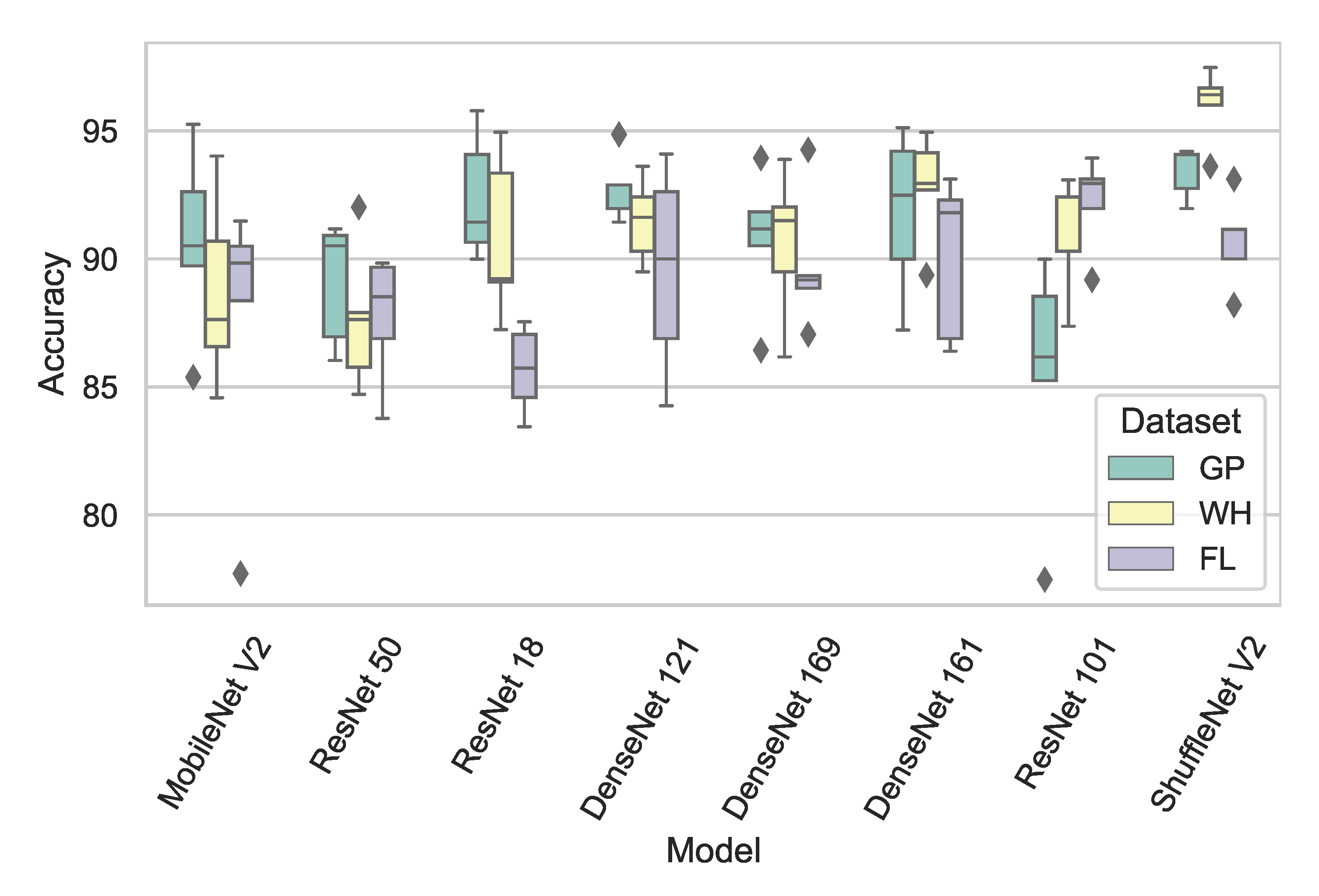 Sensors 21 00259 g007