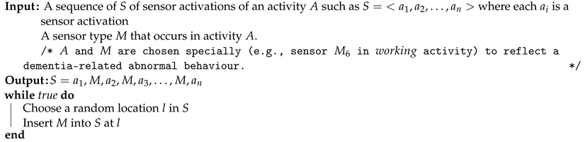 Sensors 21 00260 i002