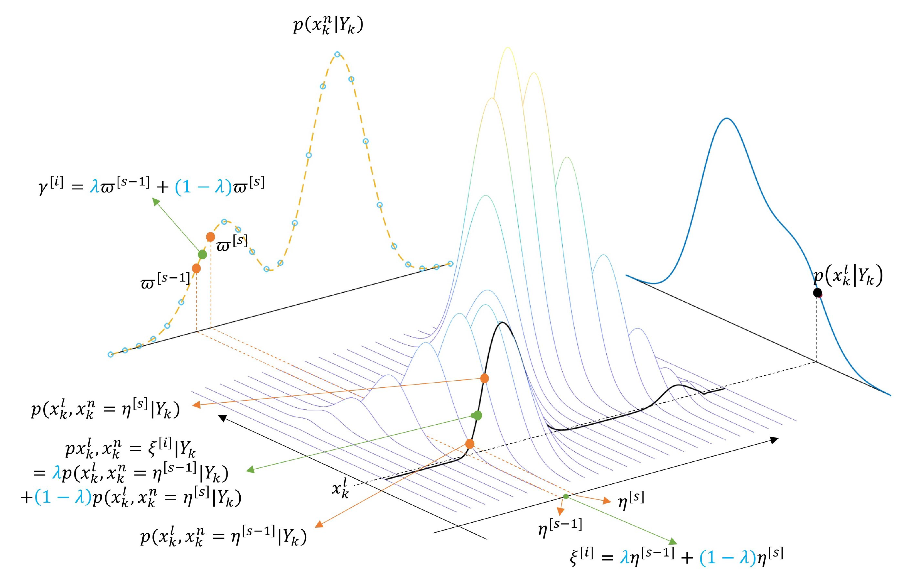 Sensors 21 00261 g008