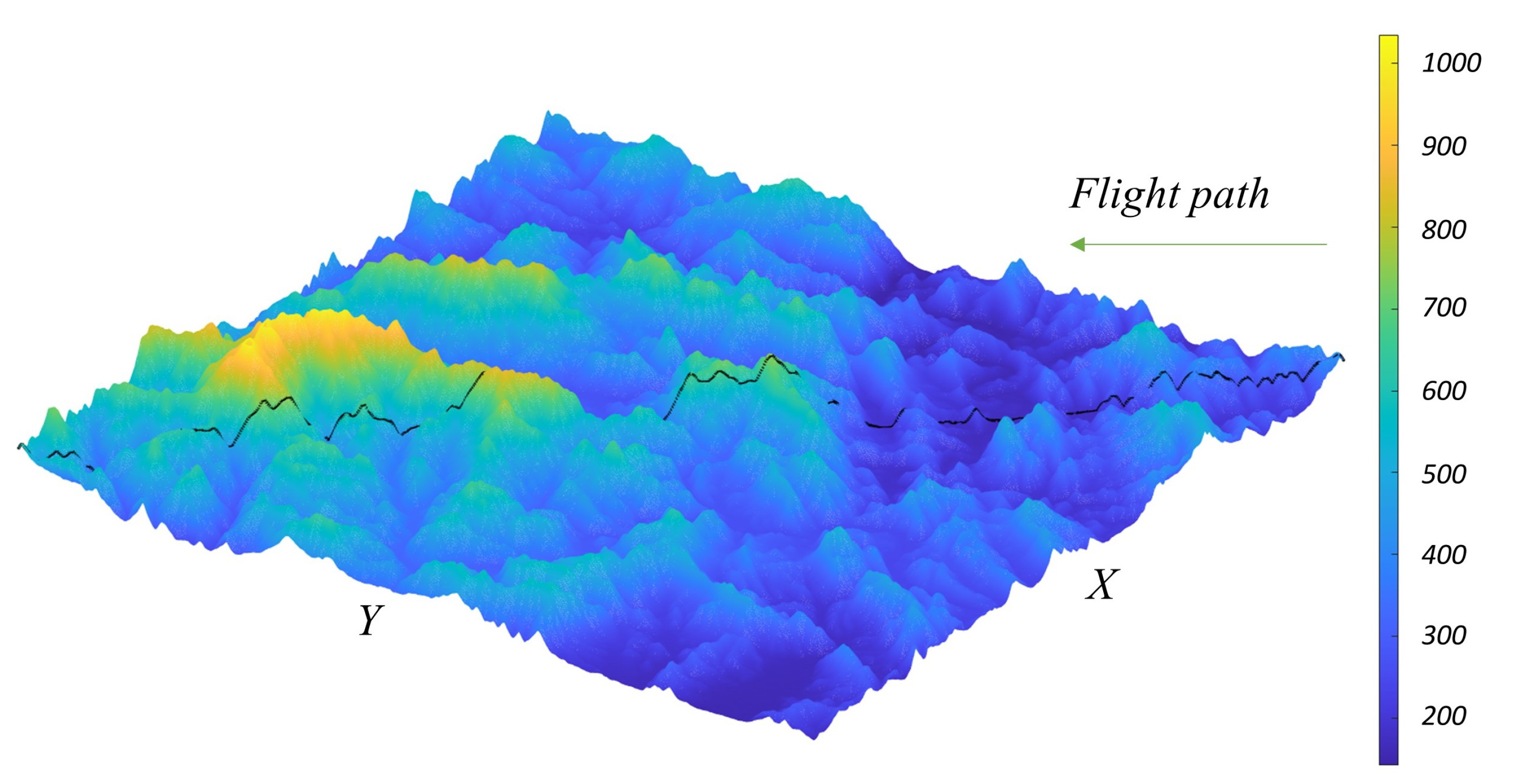 Sensors 21 00261 g011