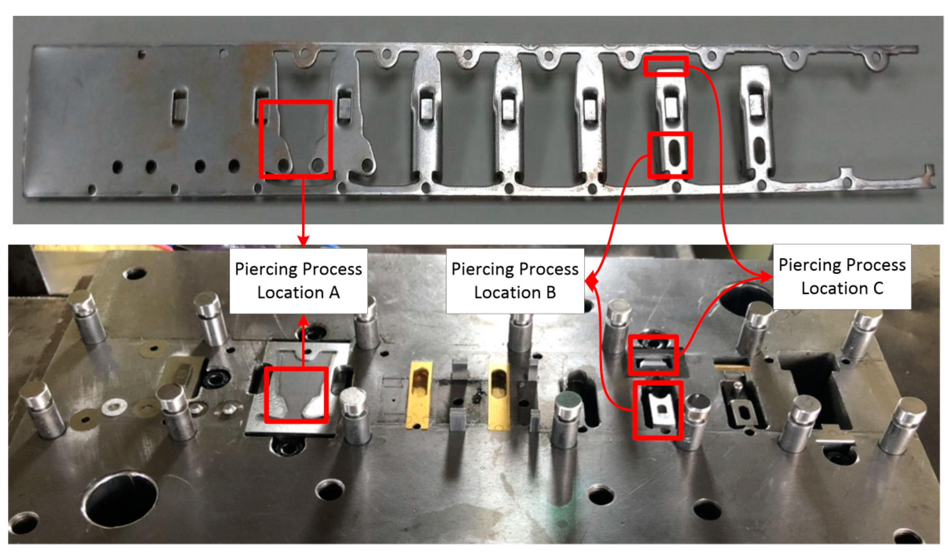 Sensors 21 00262 g002