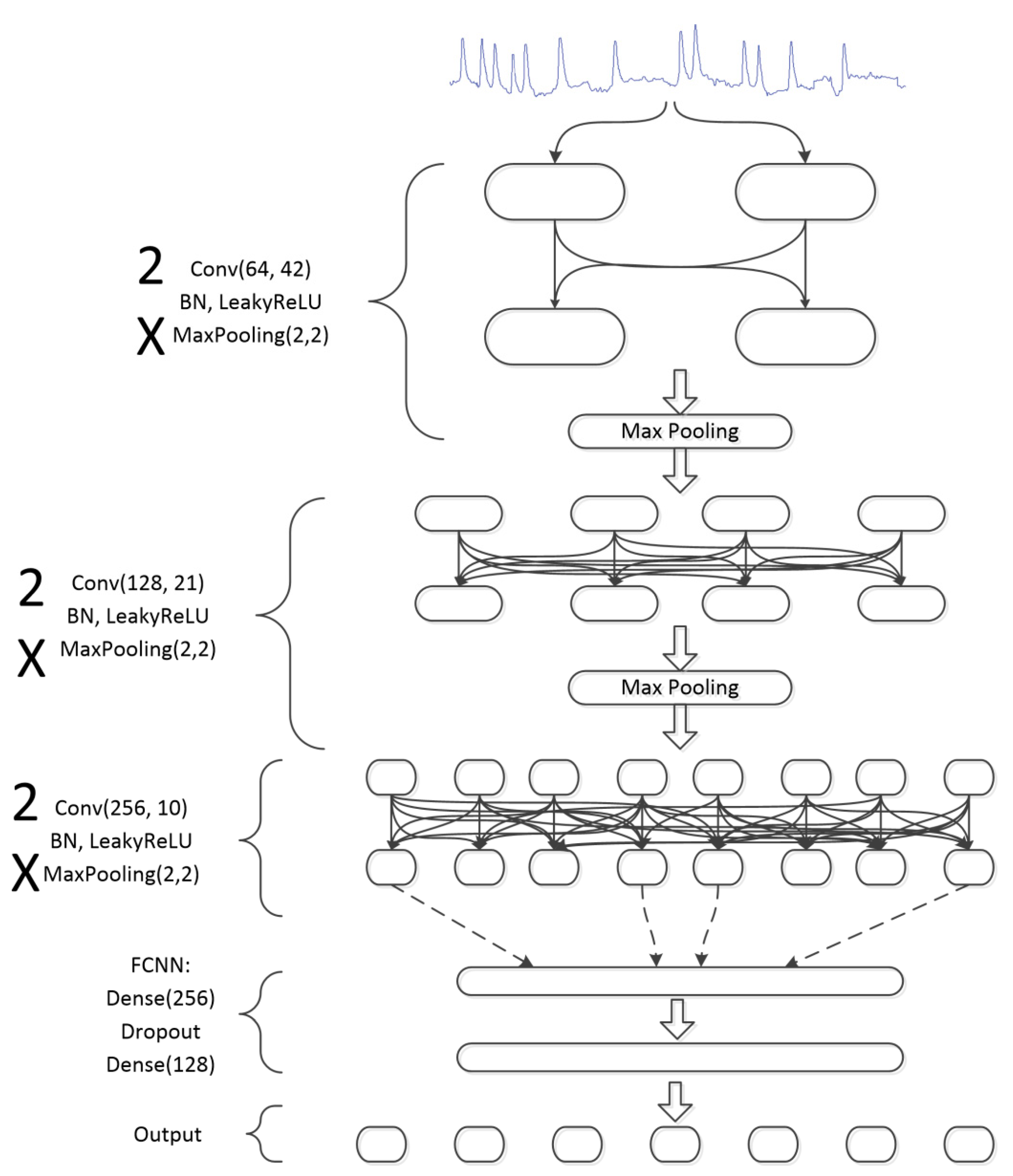 Sensors 21 00262 g011