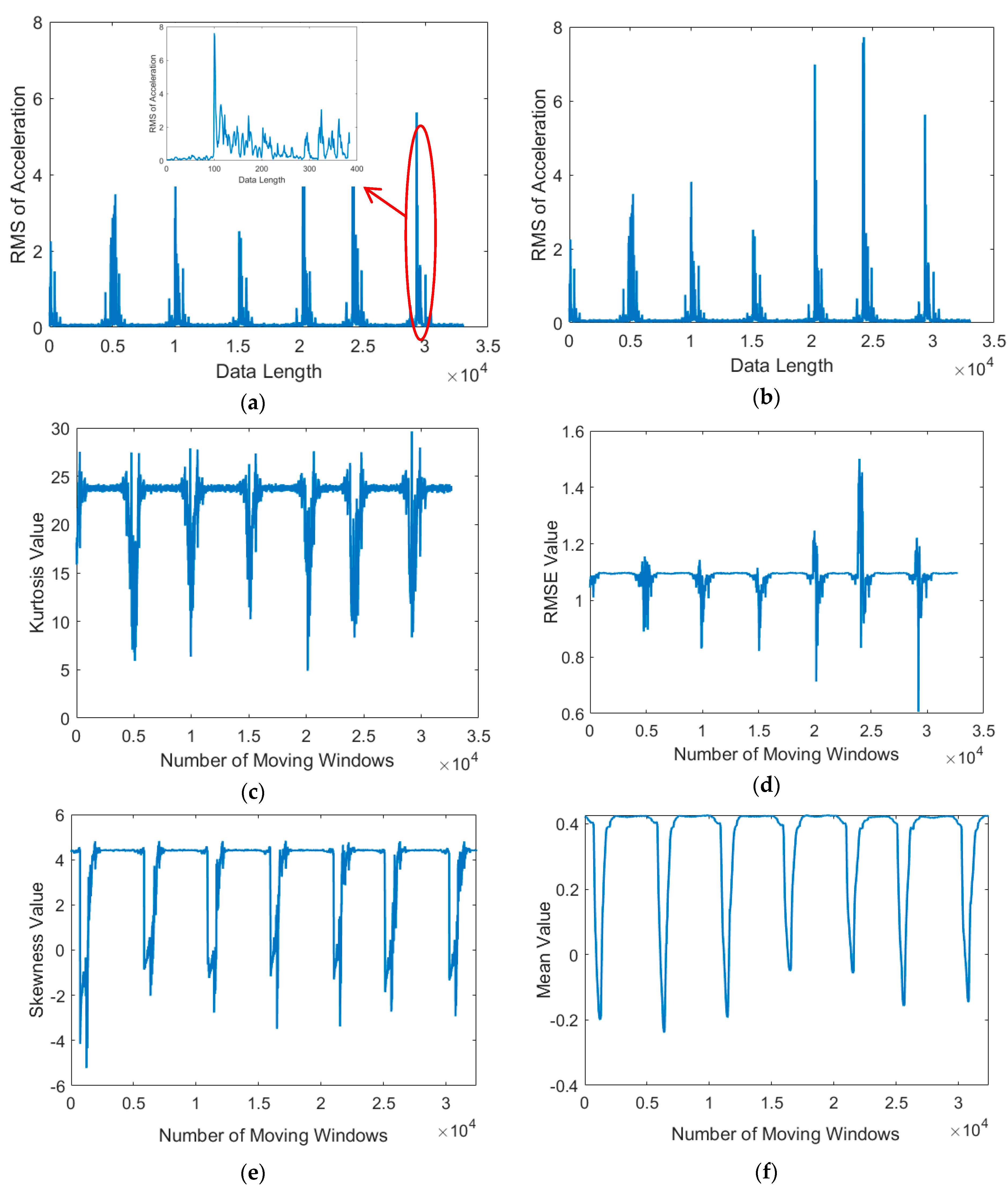 Sensors 21 00262 g012