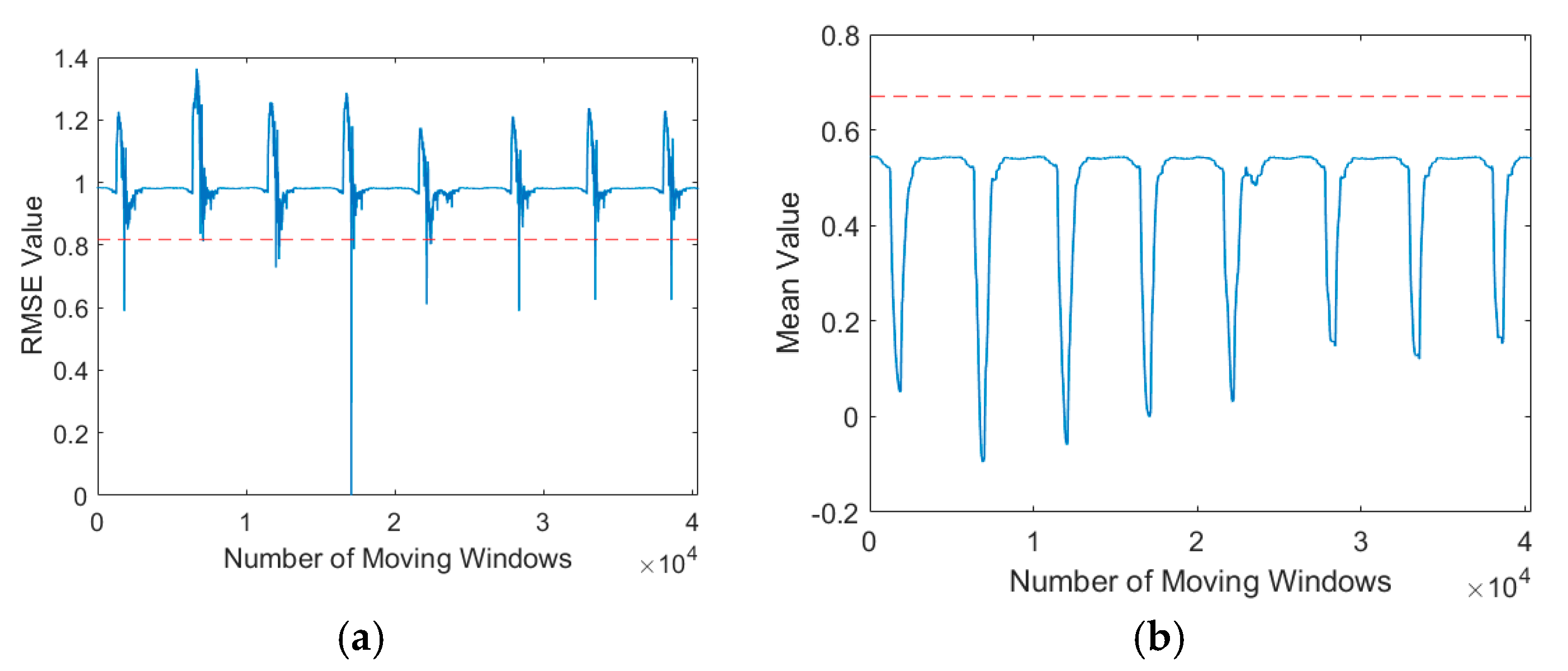 Sensors 21 00262 g016
