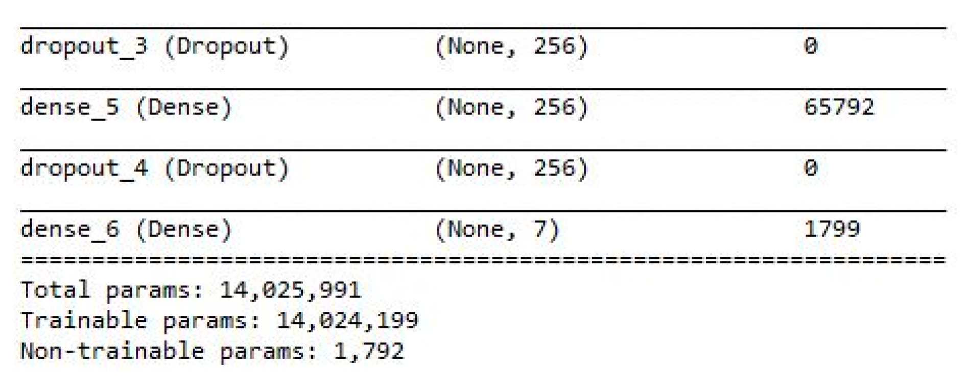 Sensors 21 00262 g020