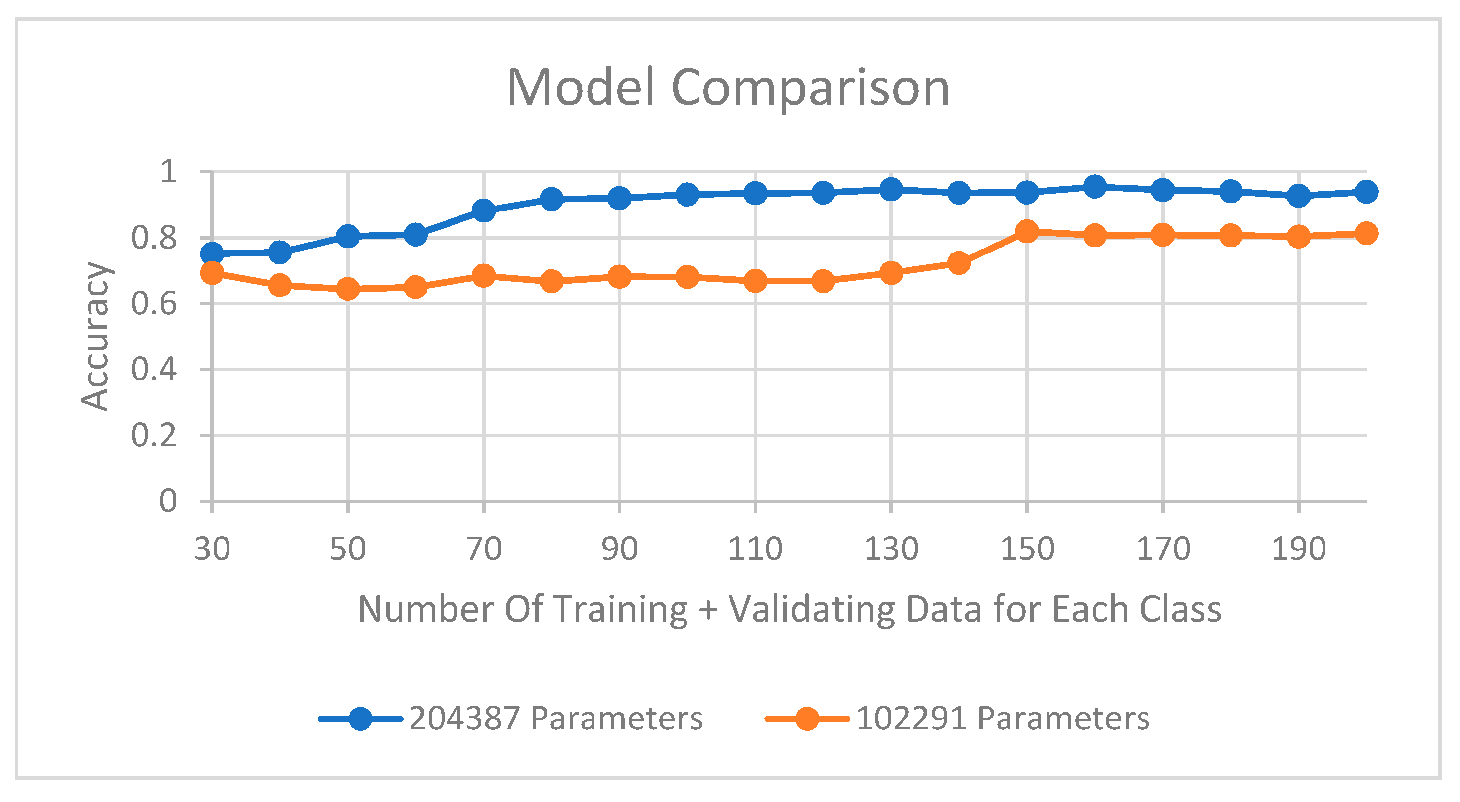 Sensors 21 00262 g021