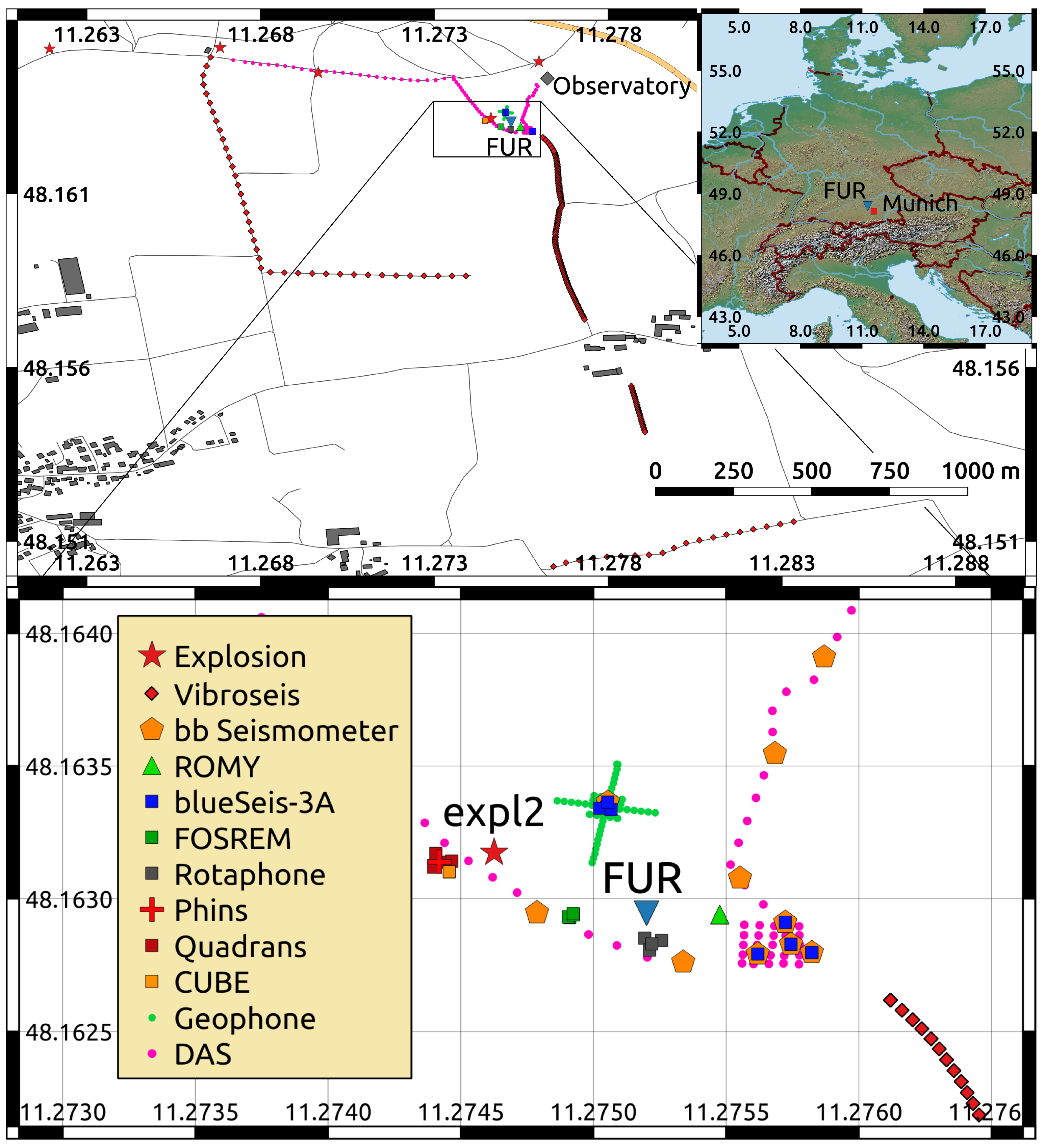 Sensors 21 00264 g001