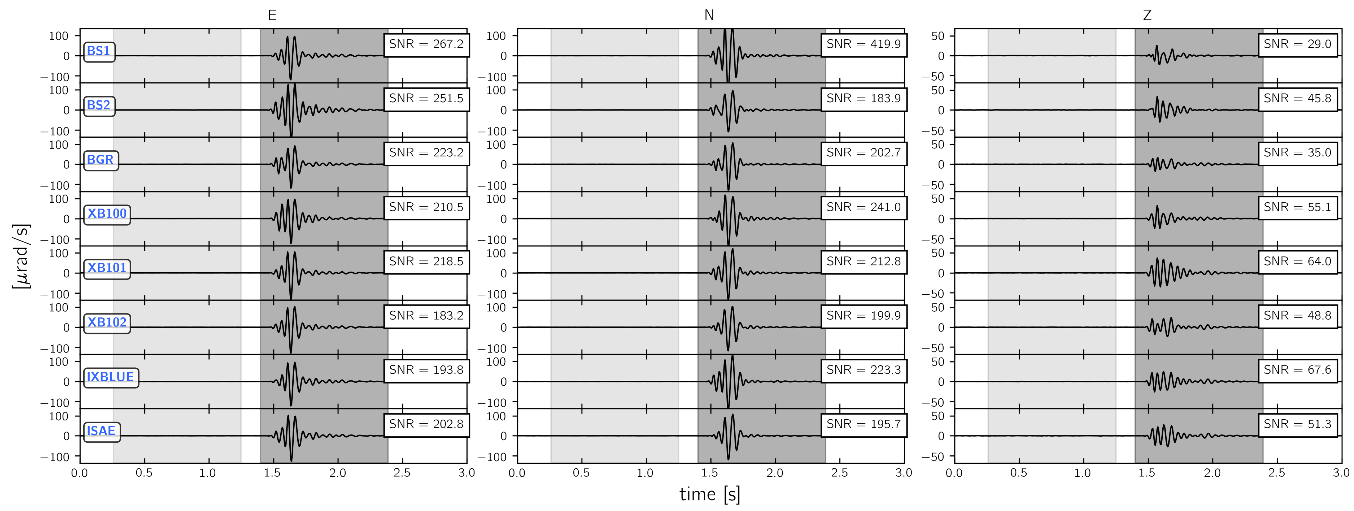 Sensors 21 00264 g009