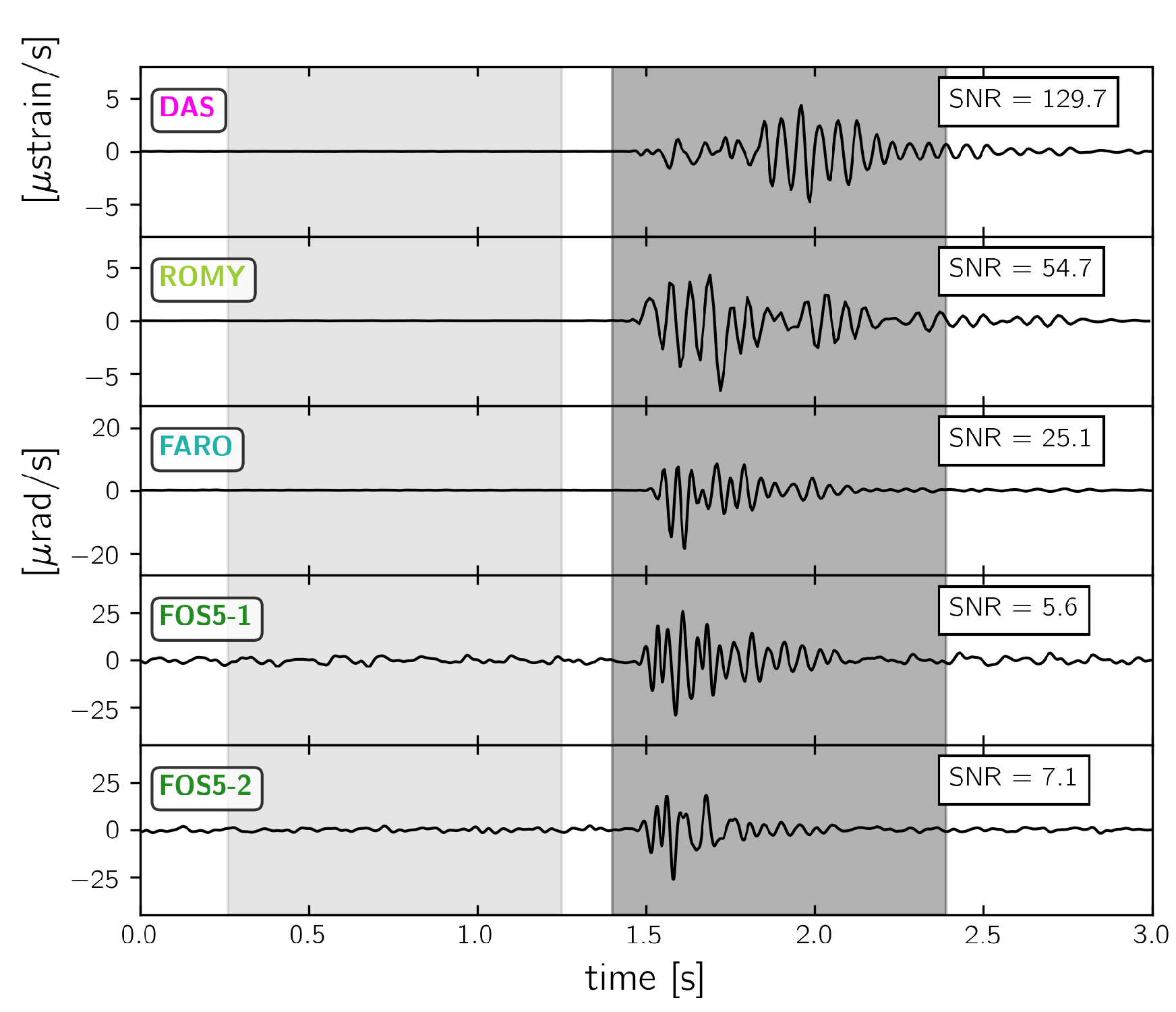 Sensors 21 00264 g010