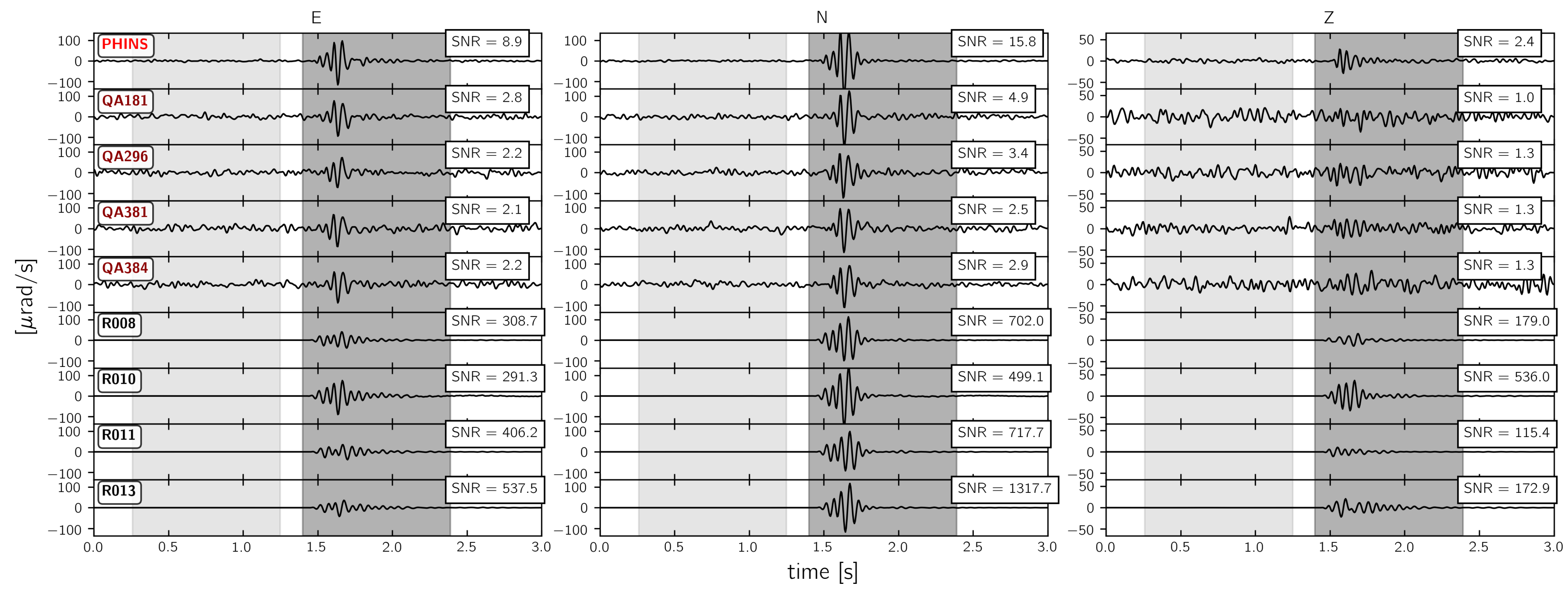 Sensors 21 00264 g011