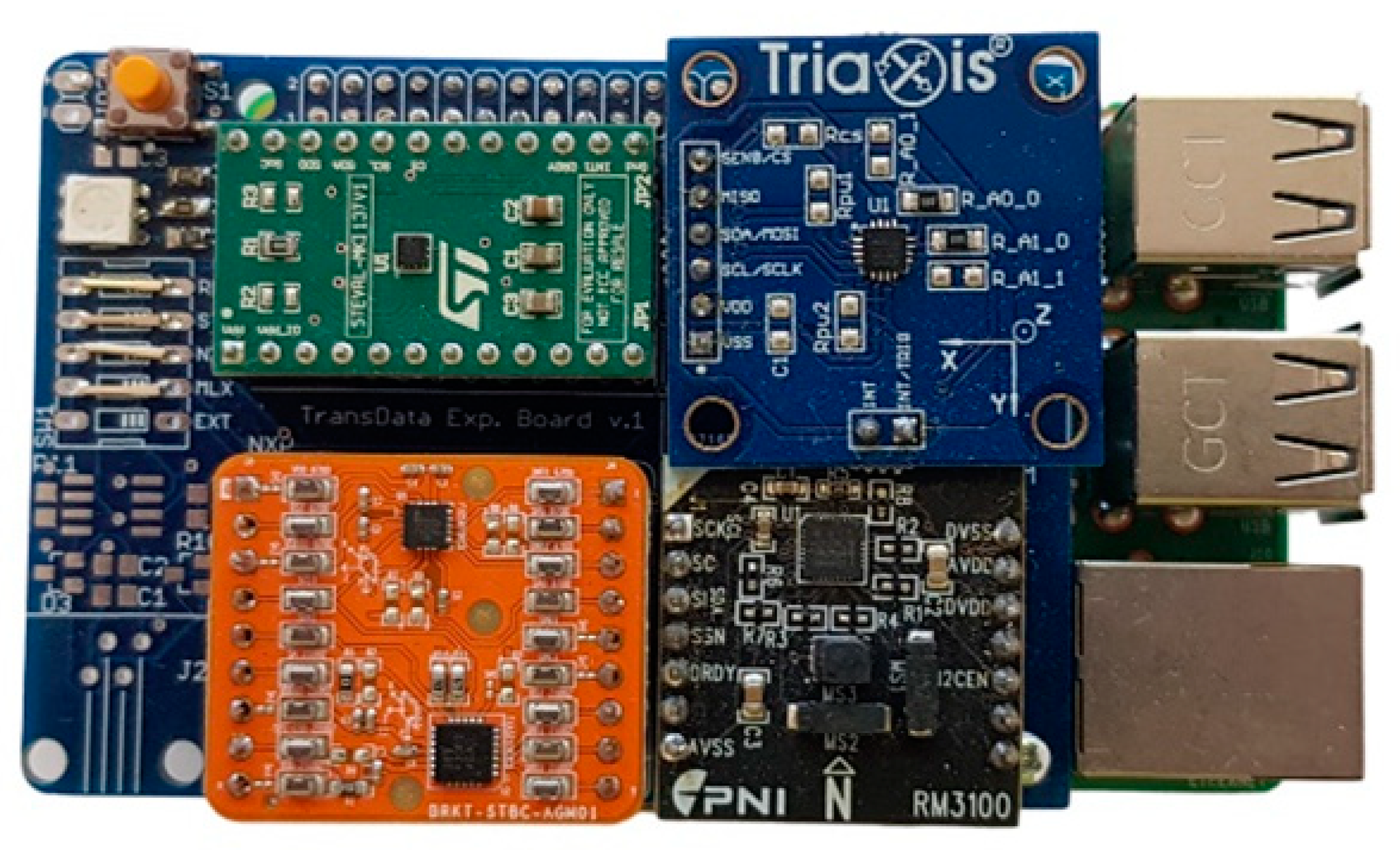 Sensors 21 00266 g002