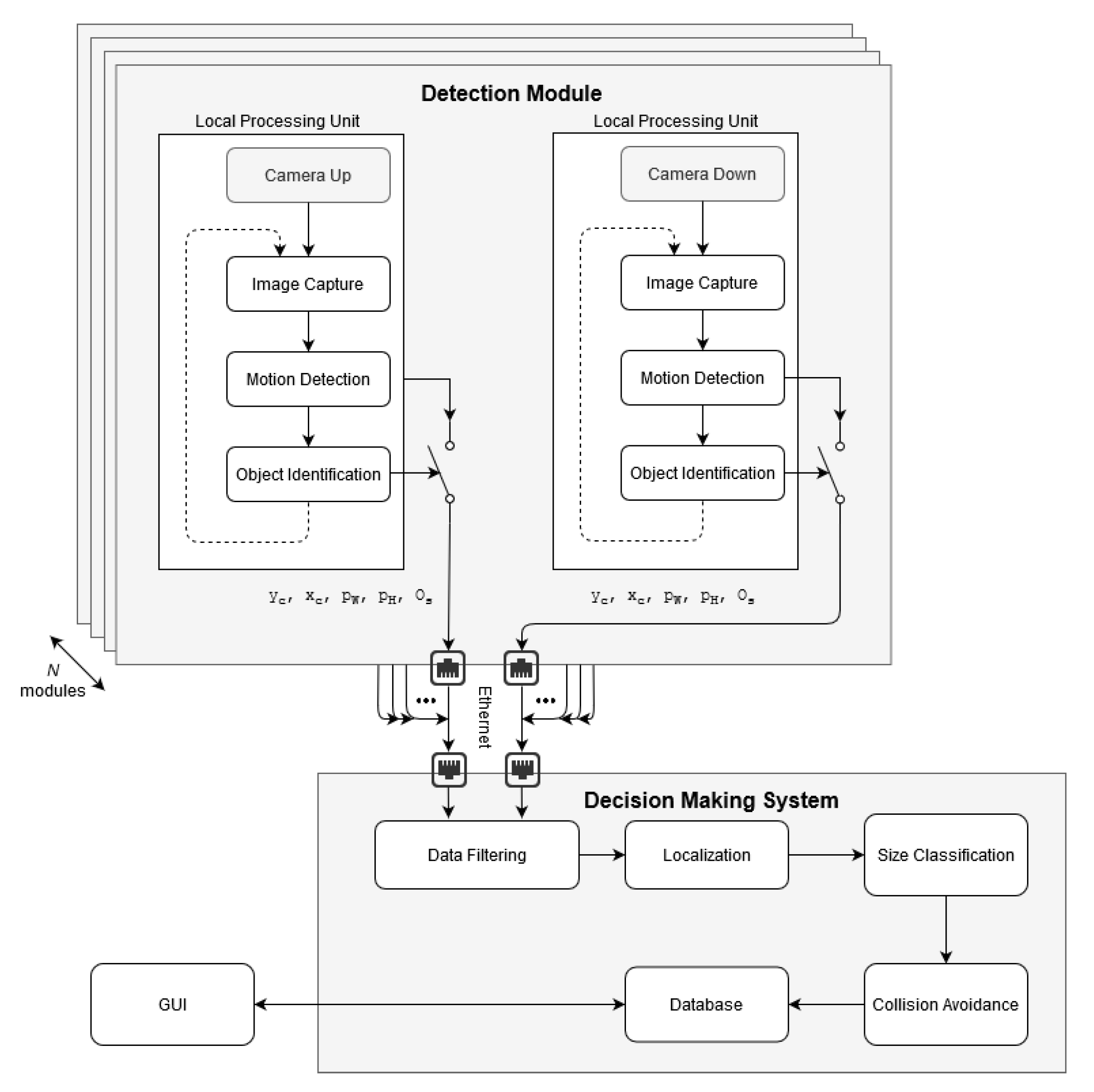 Sensors 21 00267 g011