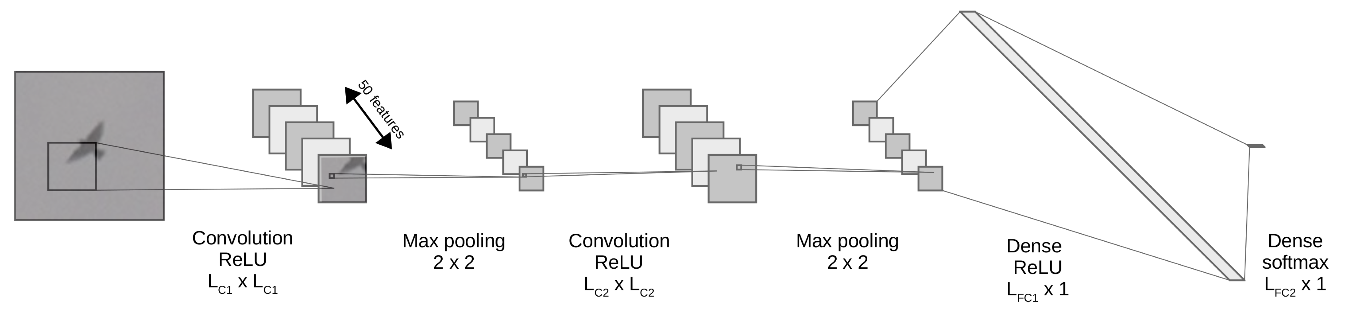 Sensors 21 00267 g013