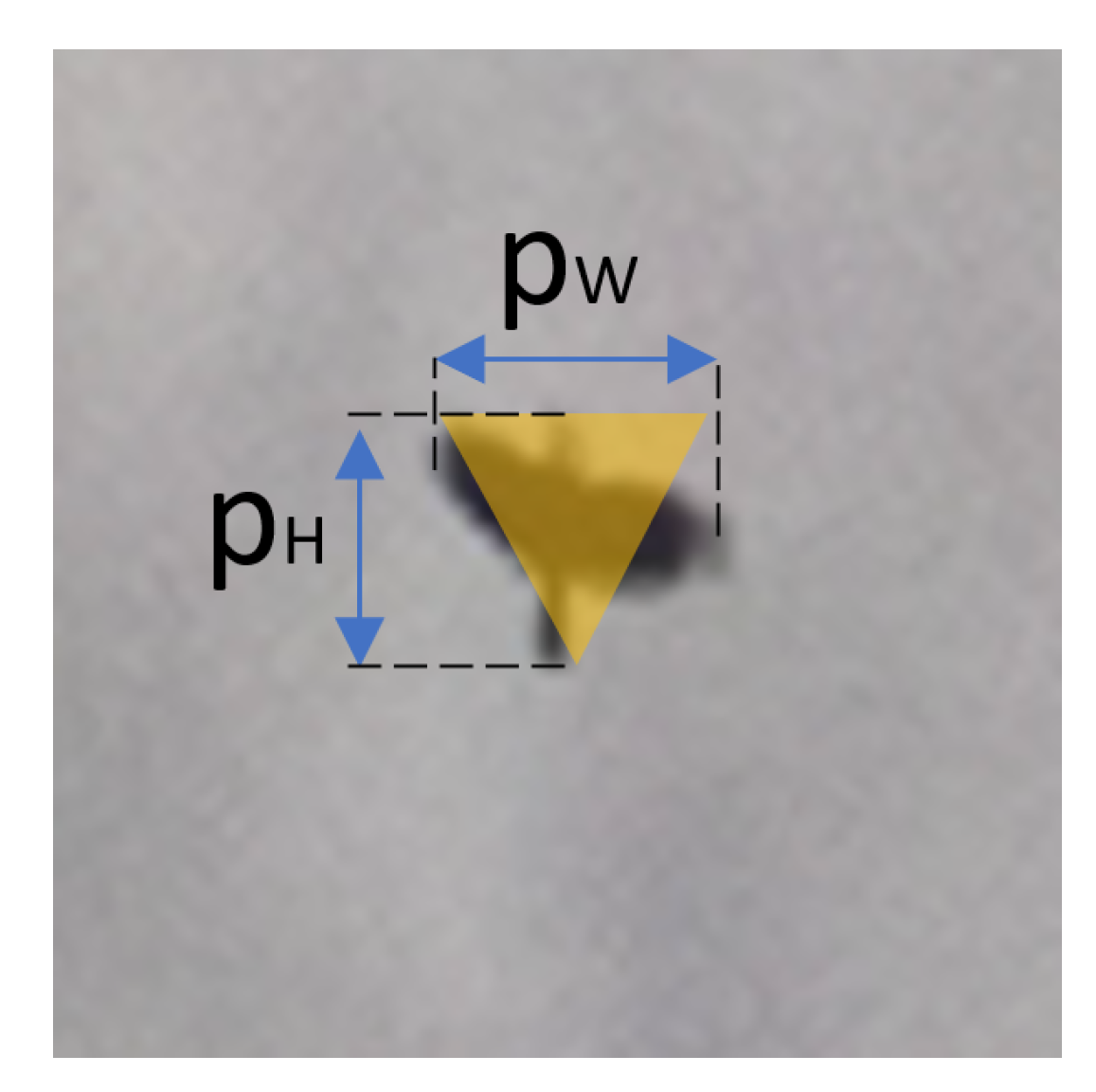 Sensors 21 00267 g016