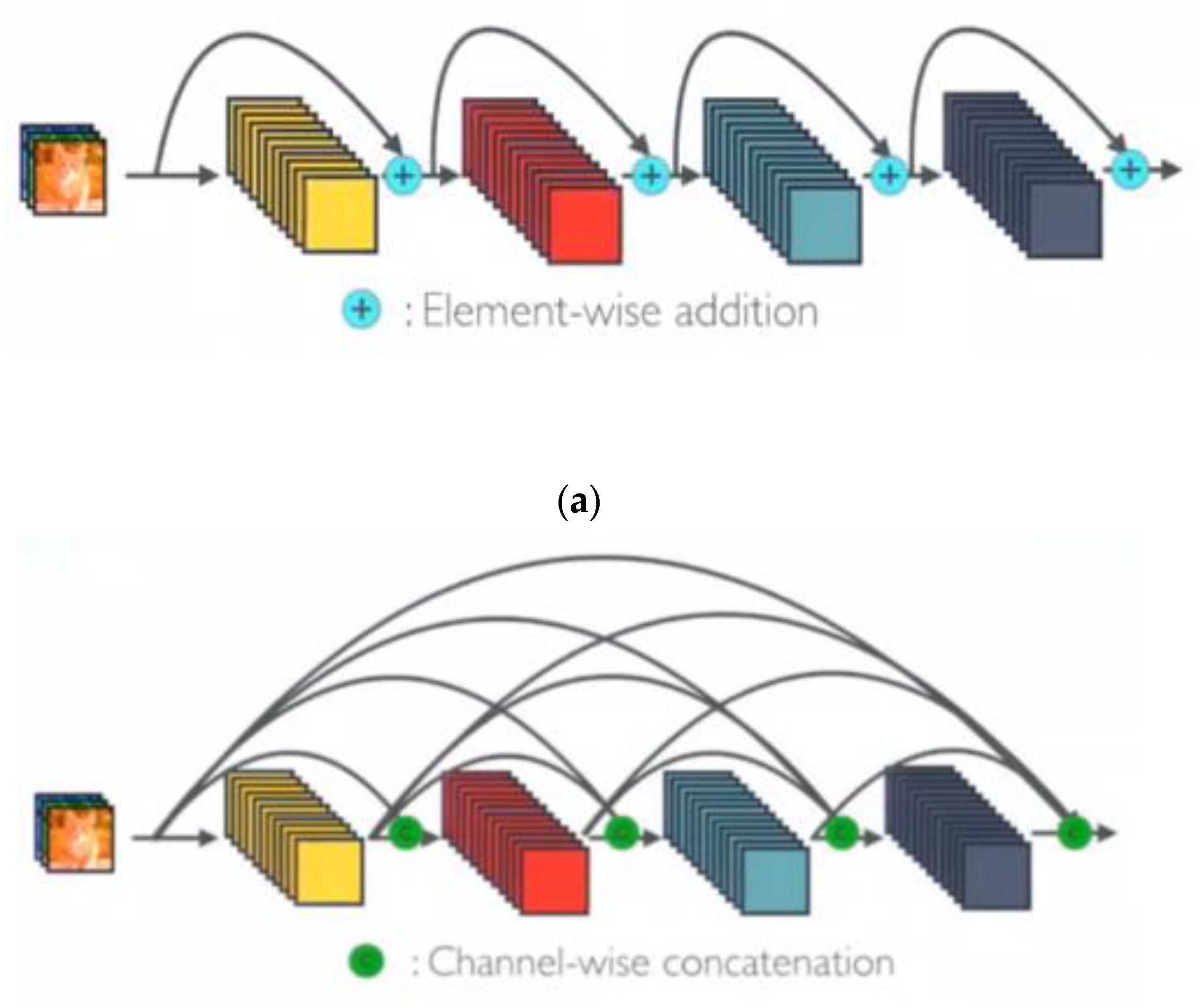 Sensors 21 00268 g013 Sensors 21 00268 g013