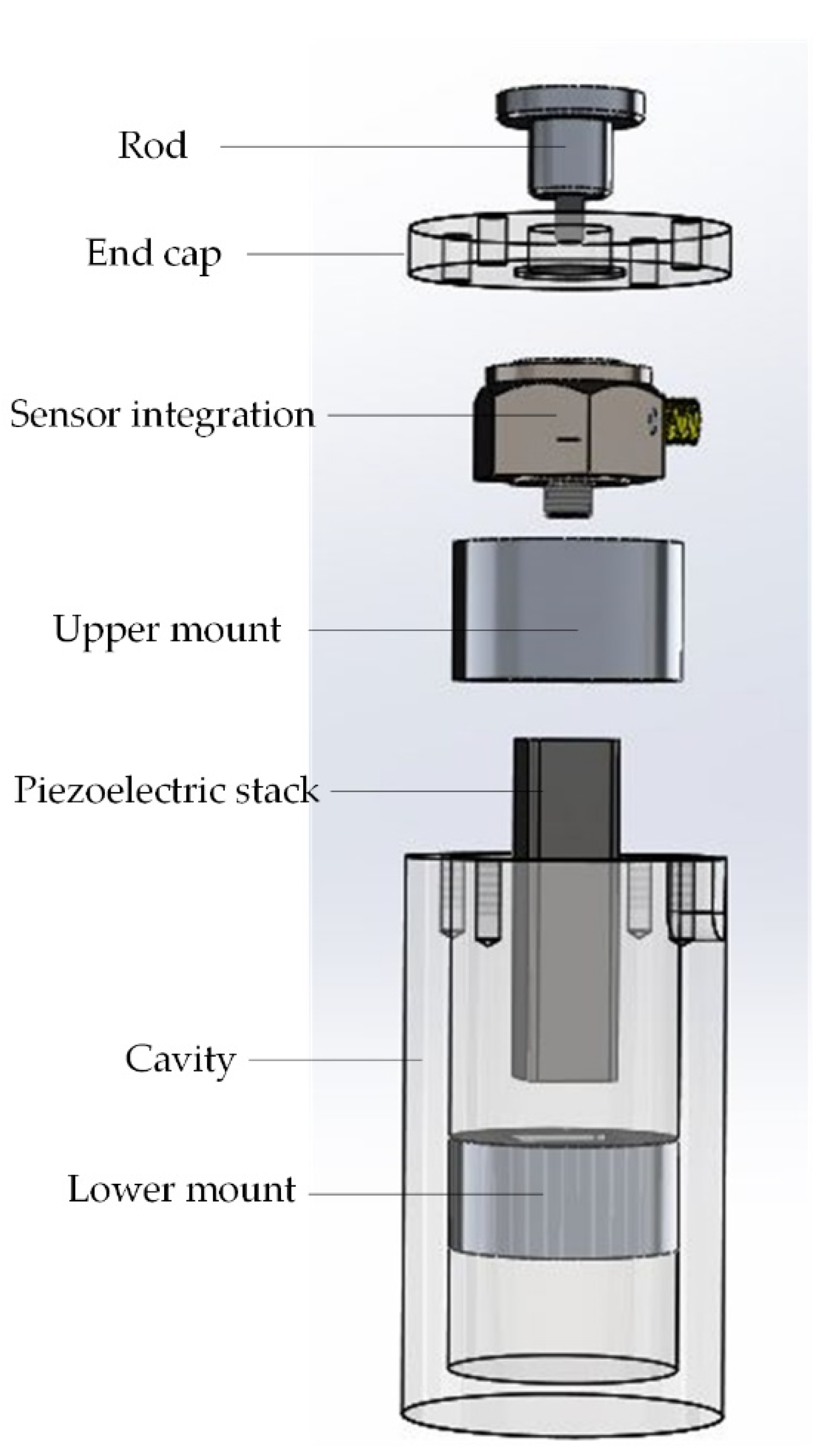 Sensors 21 00269 g001