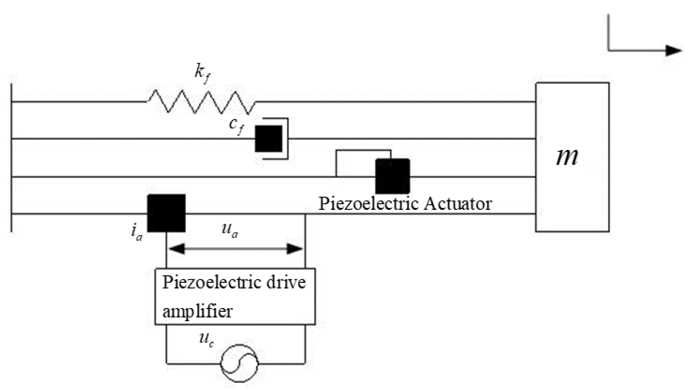 Sensors 21 00269 g003