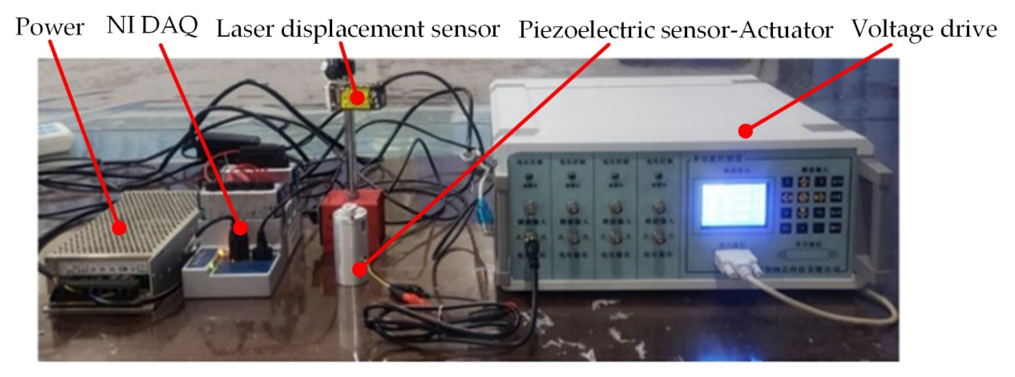 Sensors 21 00269 g004