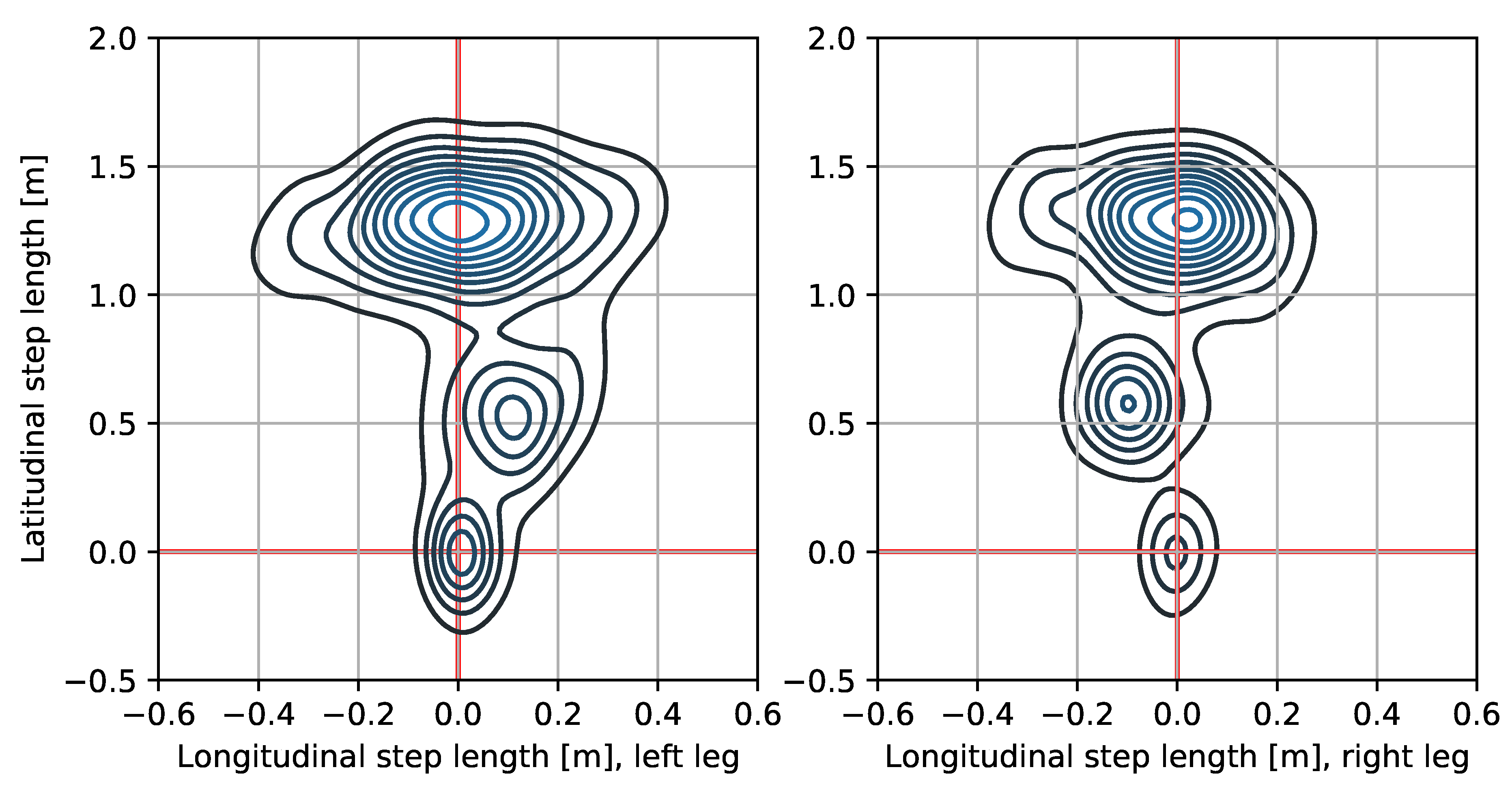 Sensors 21 00270 g001