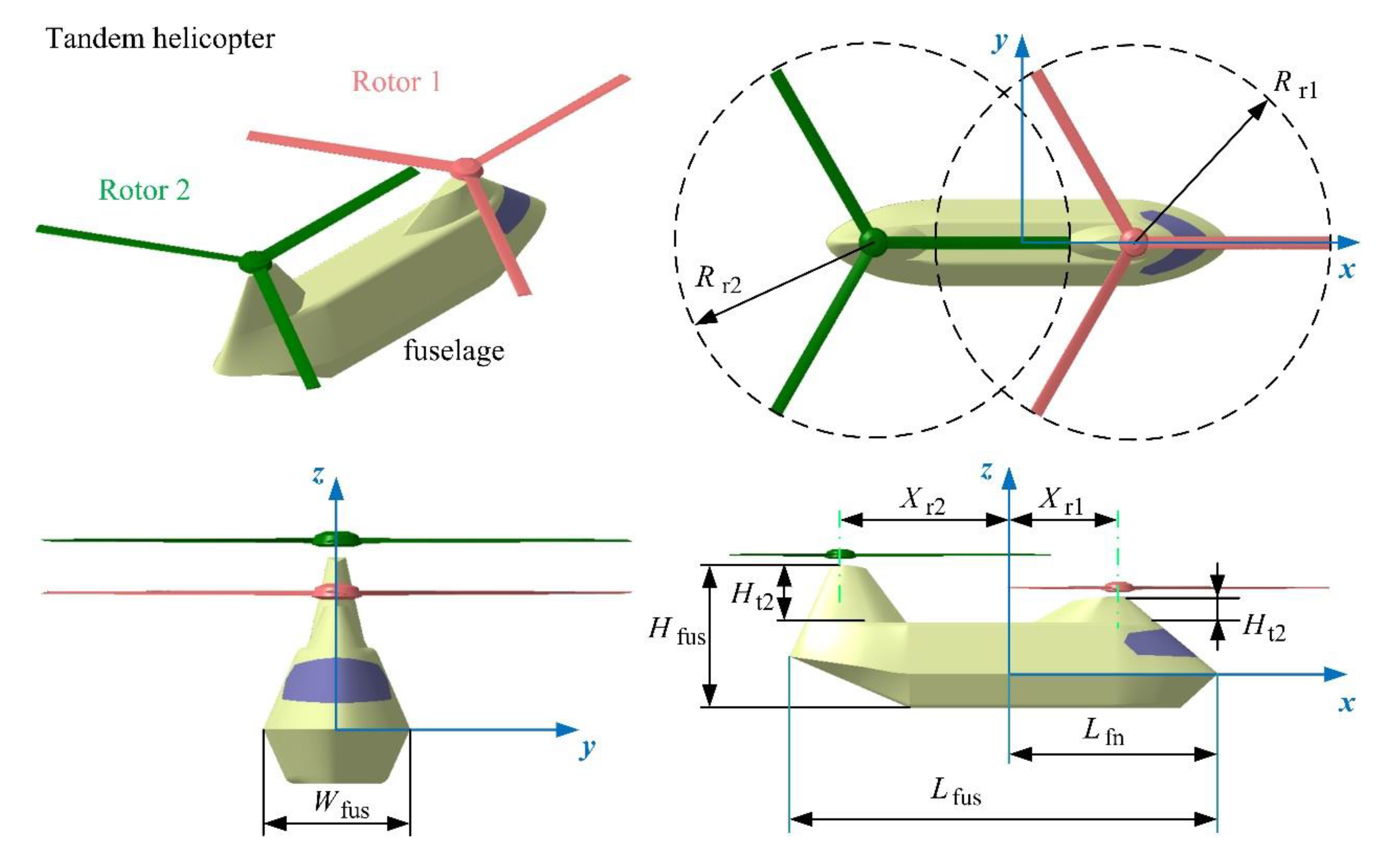 Sensors 21 00271 g003