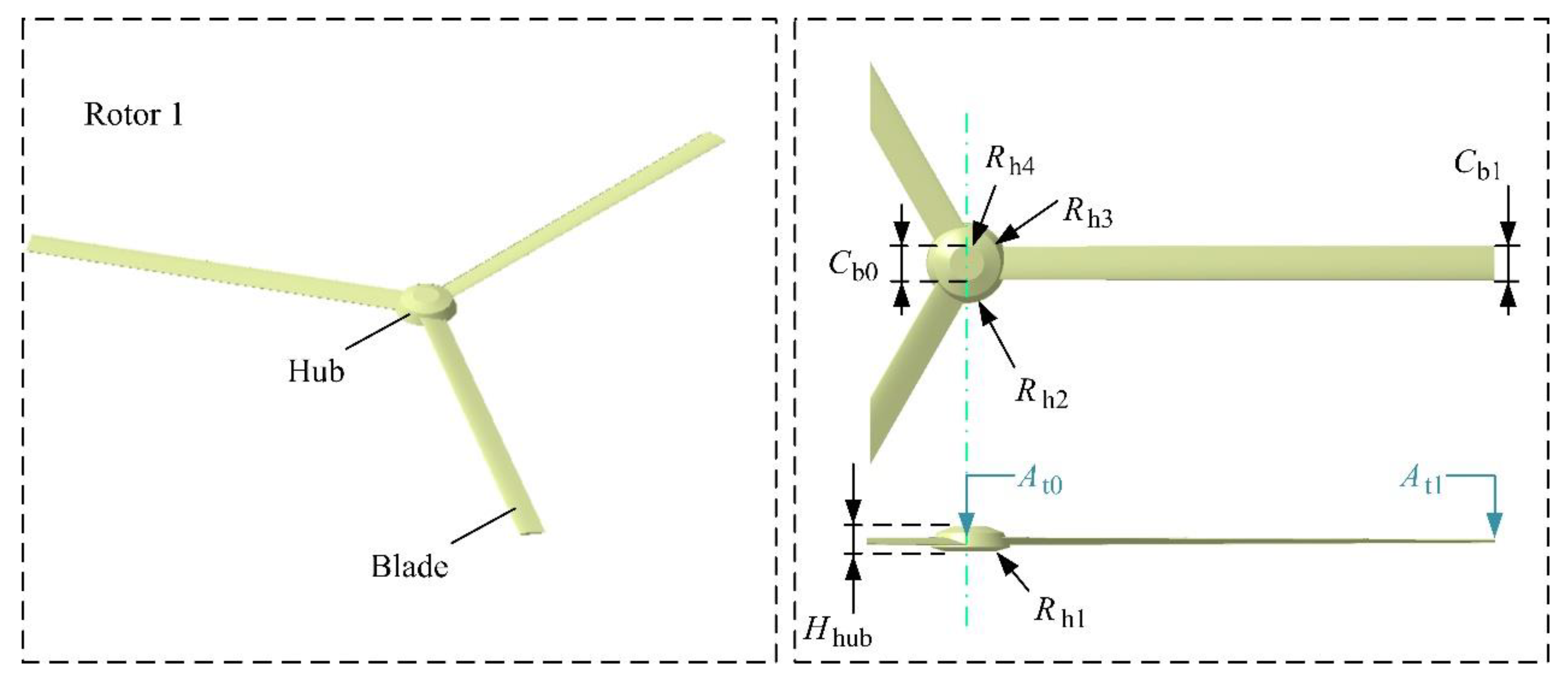 Sensors 21 00271 g004