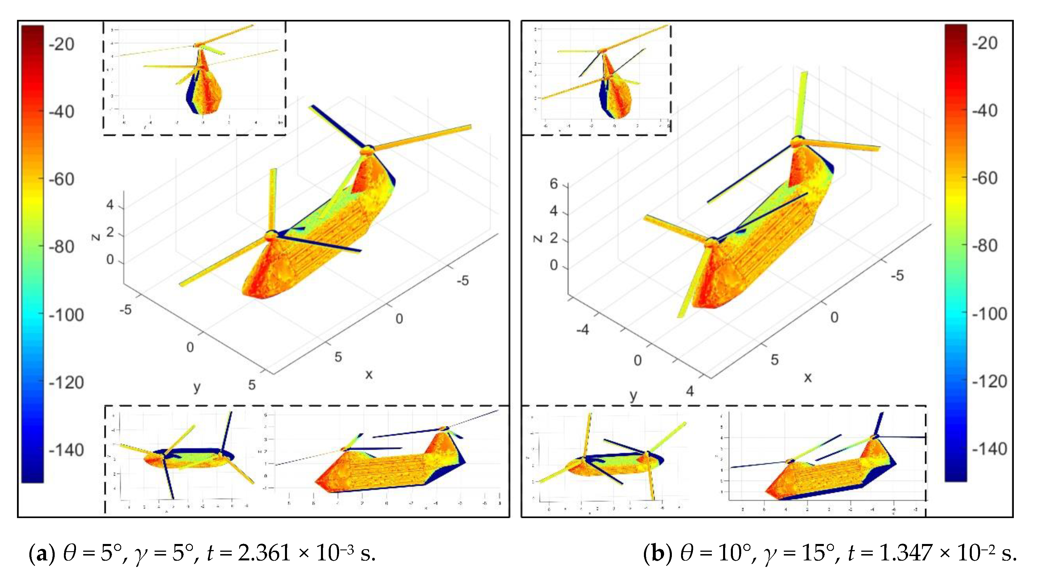 Sensors 21 00271 g014