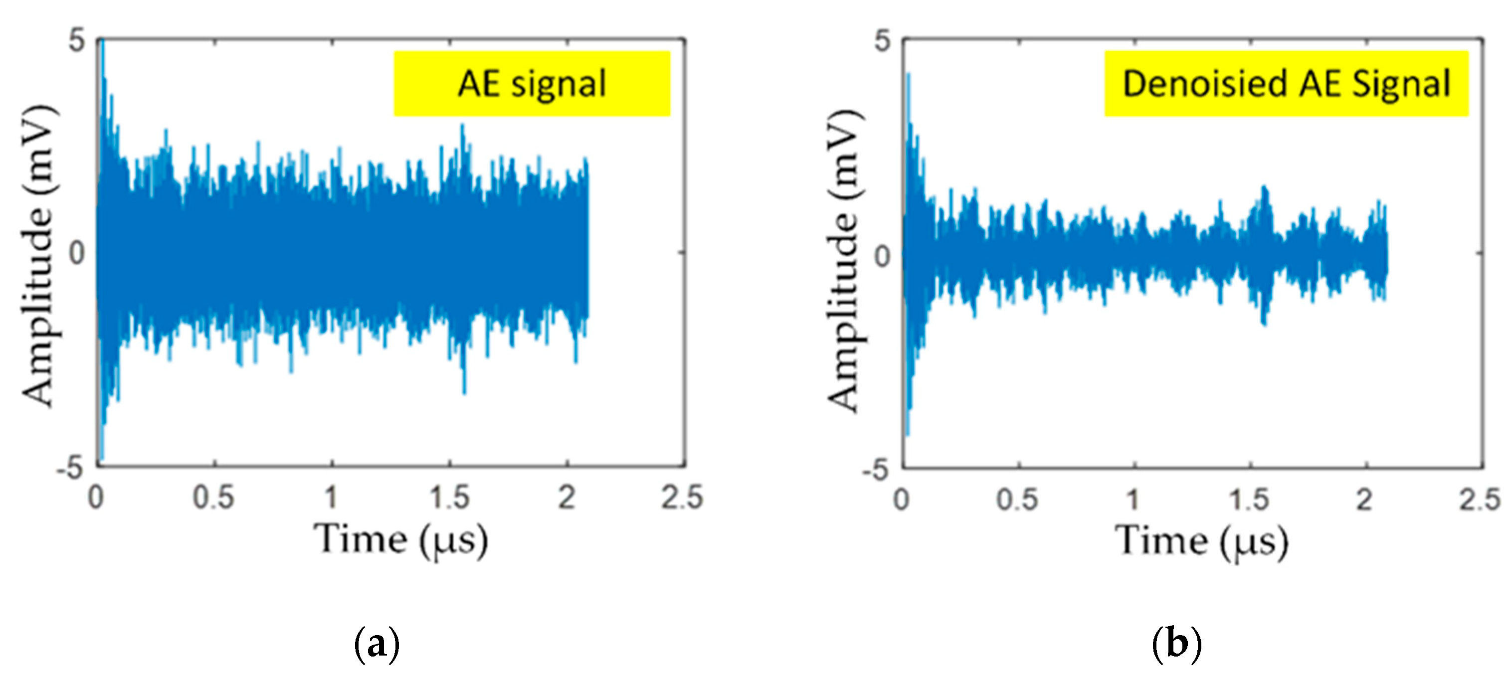 Sensors 21 00272 g002