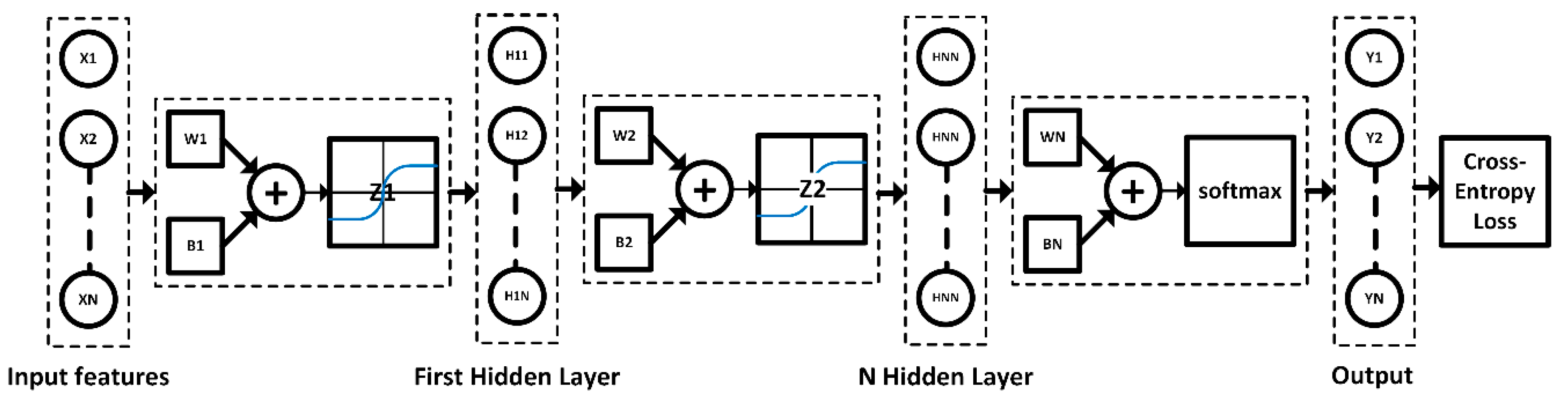 Sensors 21 00272 g004