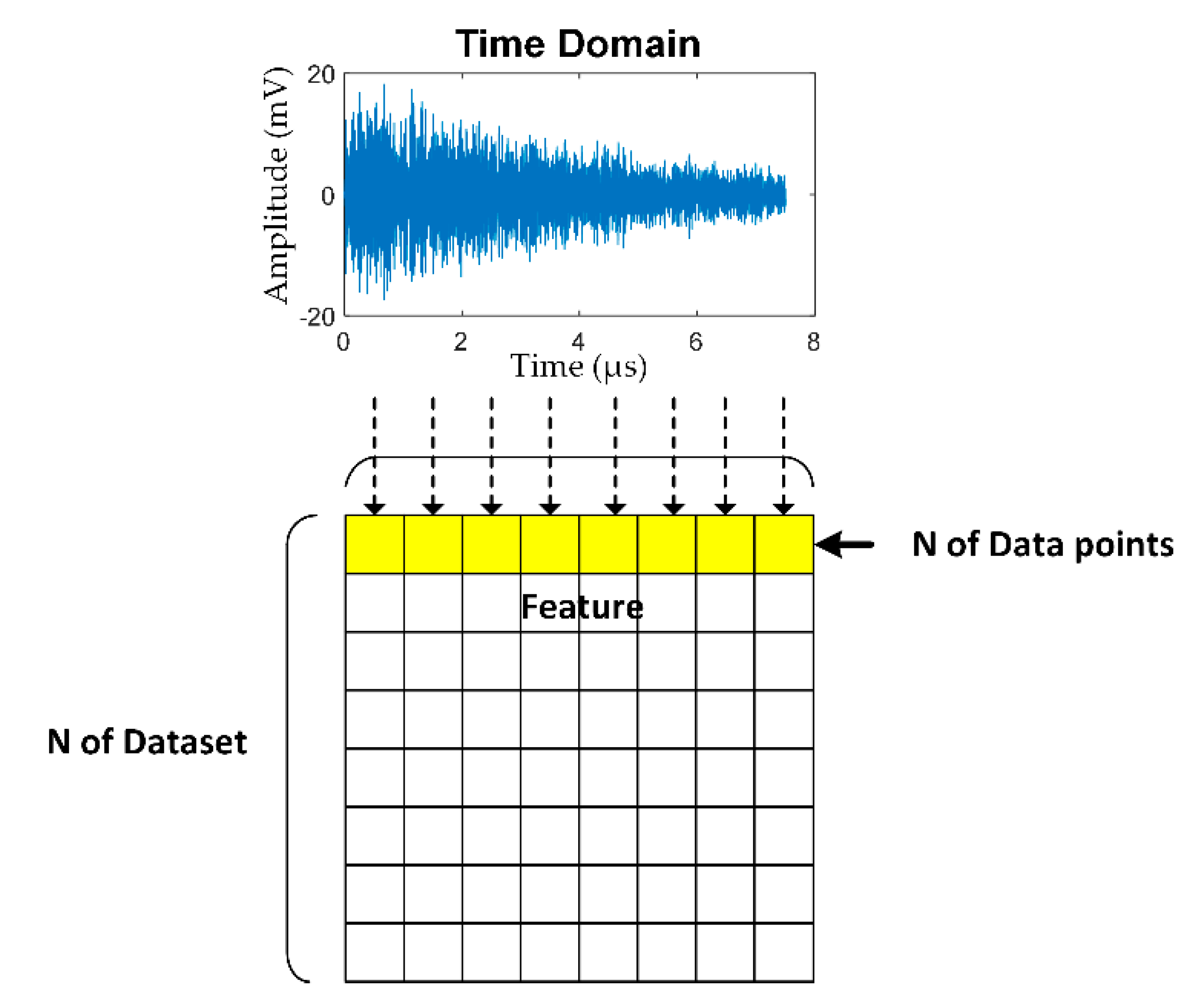 Sensors 21 00272 g009