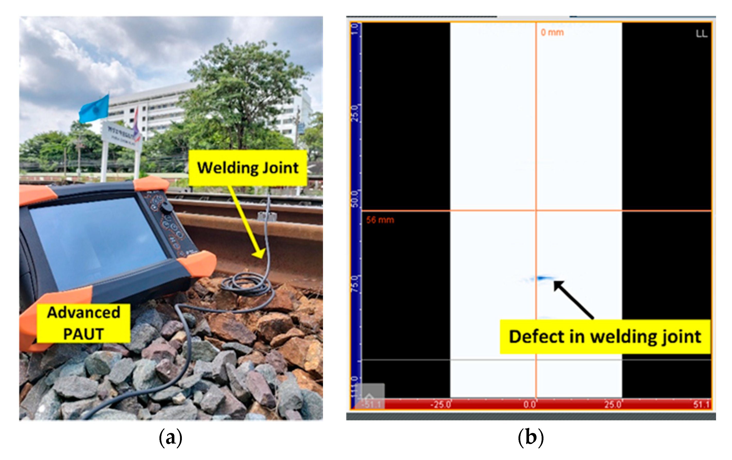 Sensors 21 00272 g013