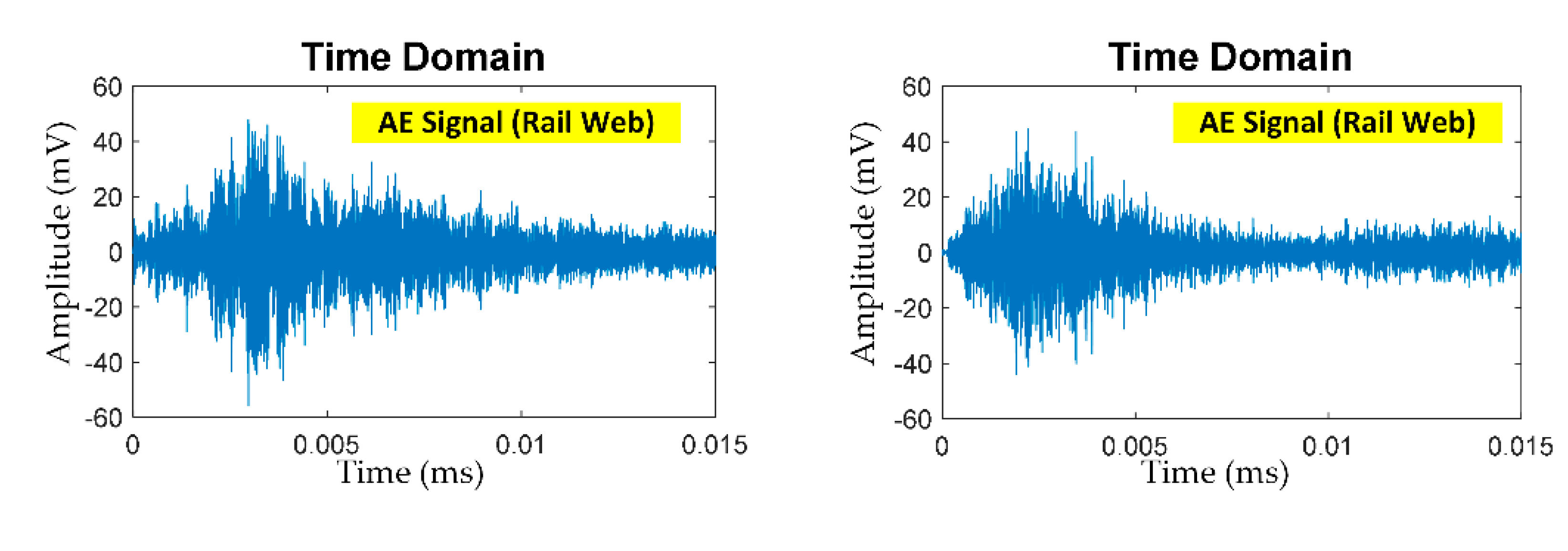 Sensors 21 00272 g018