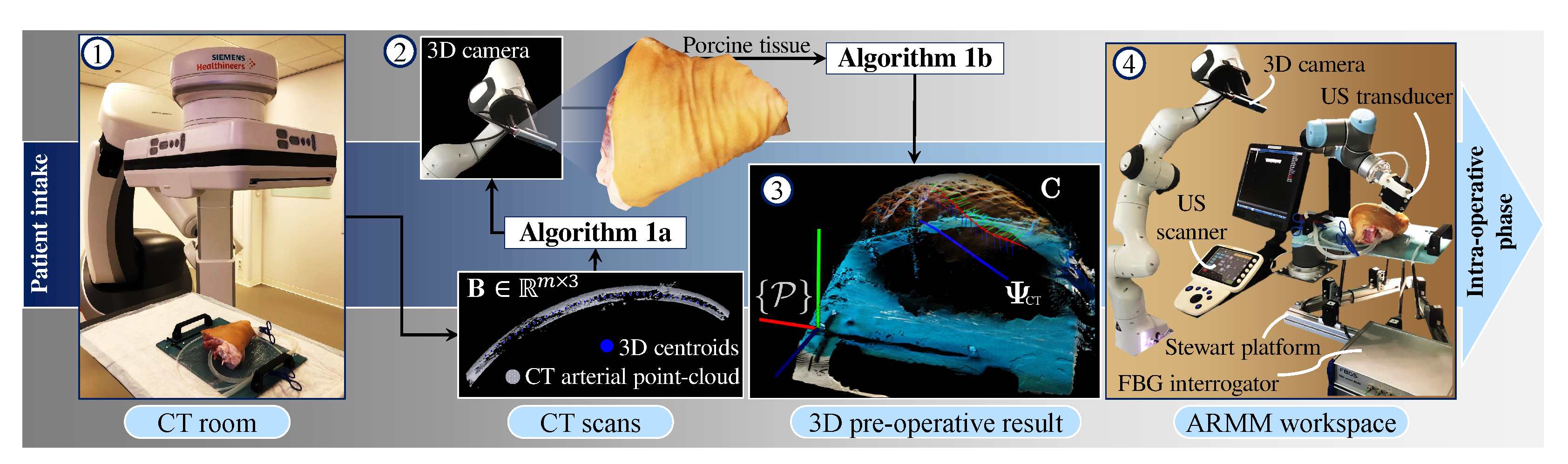 Sensors 21 00273 g001 Sensors 21 00273 g001