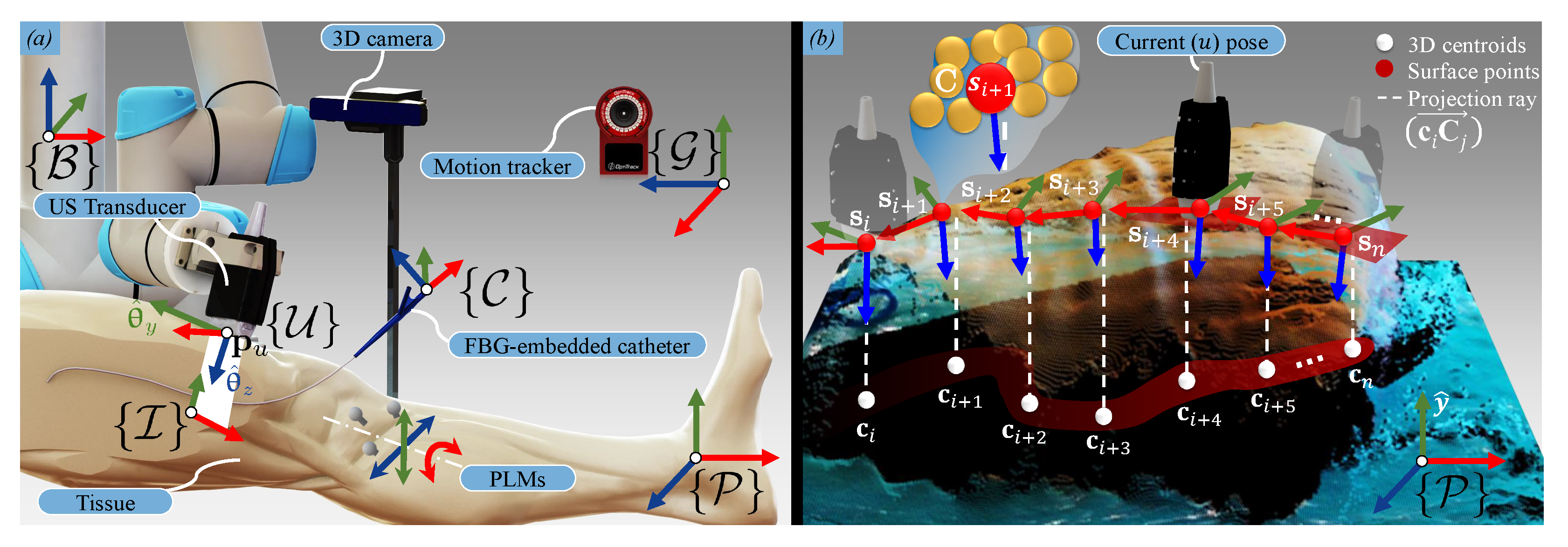 Sensors 21 00273 g003 Sensors 21 00273 g003