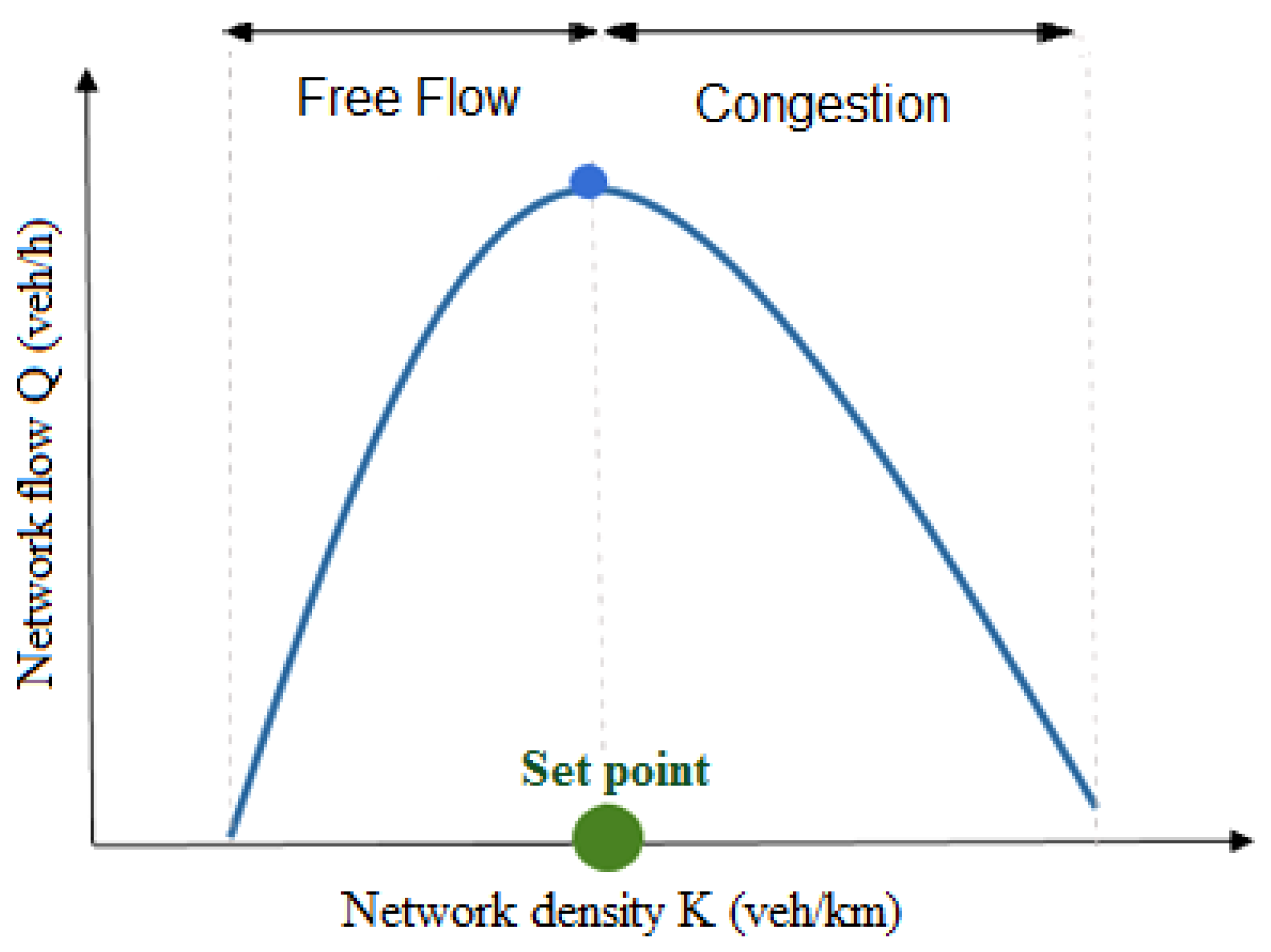 Sensors 21 00274 g001