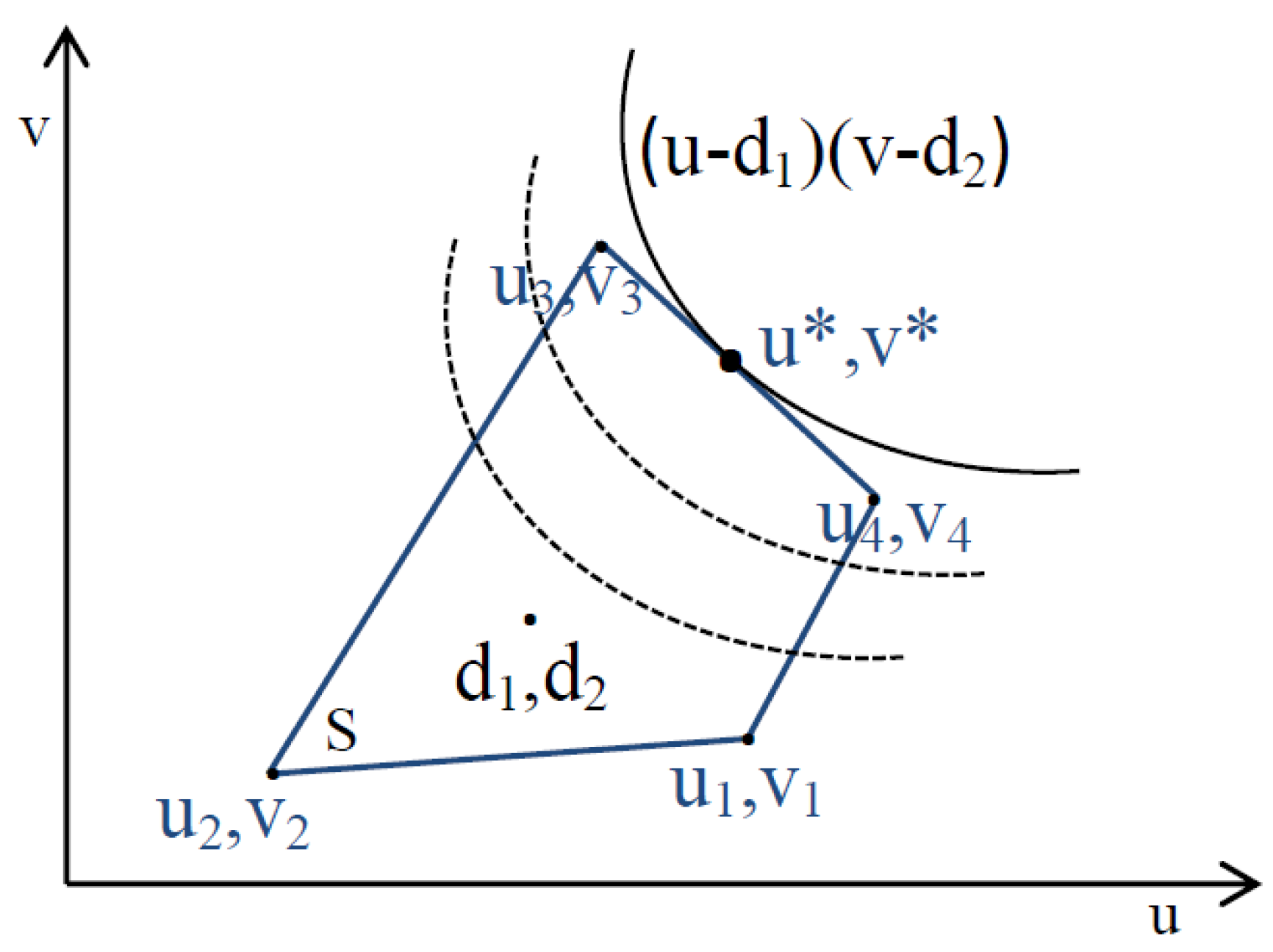 Sensors 21 00274 g004