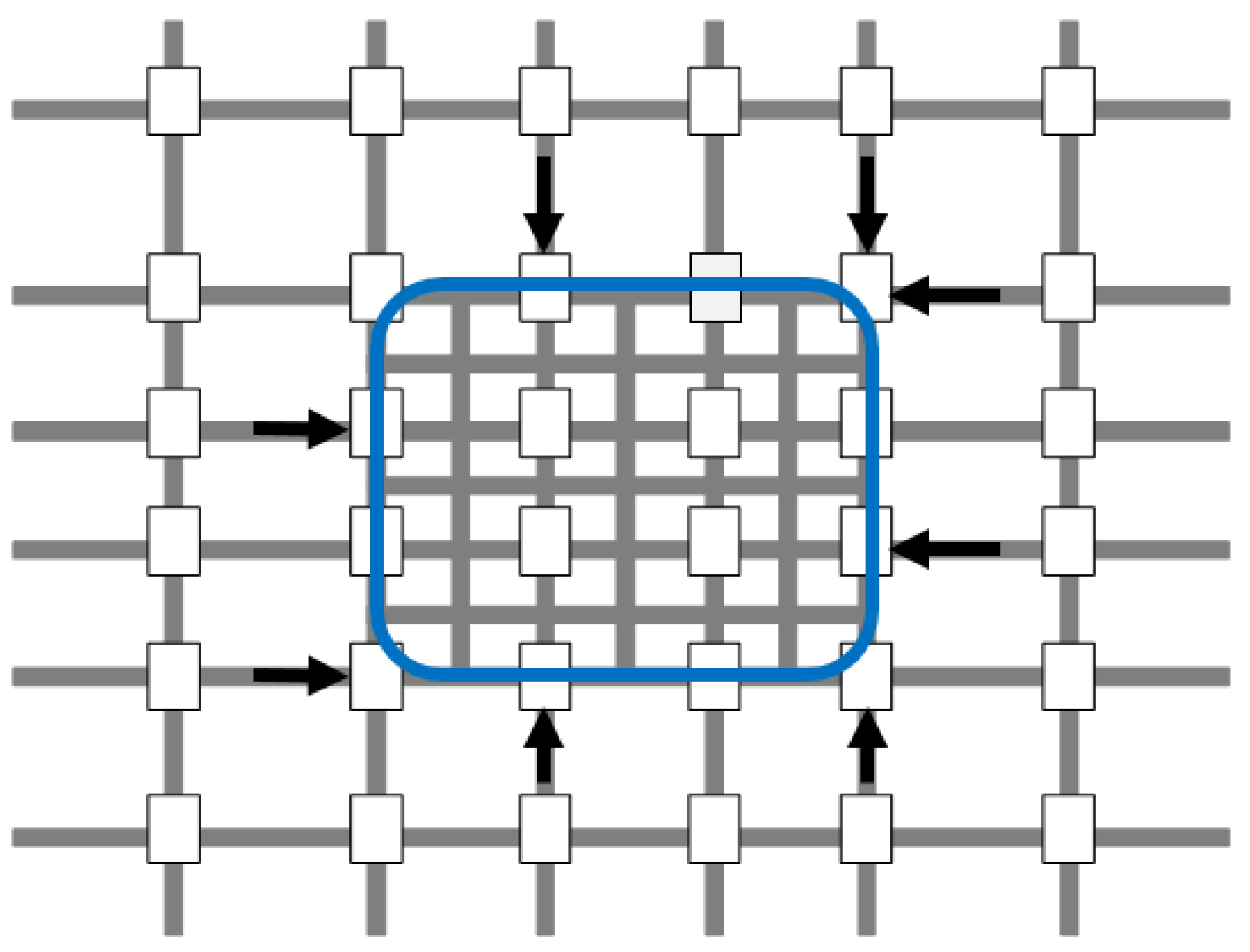 Sensors 21 00274 g005