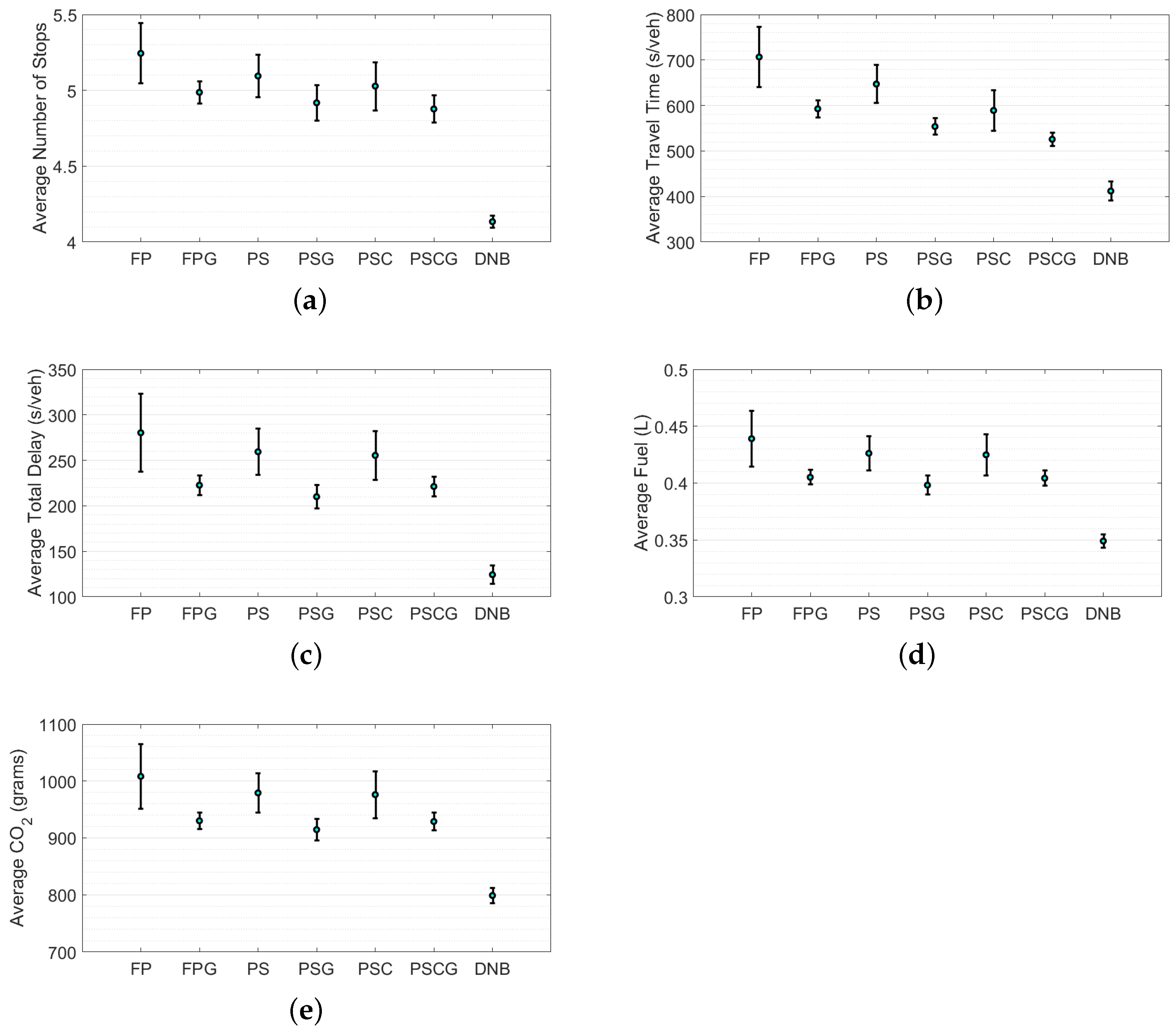 Sensors 21 00274 g007