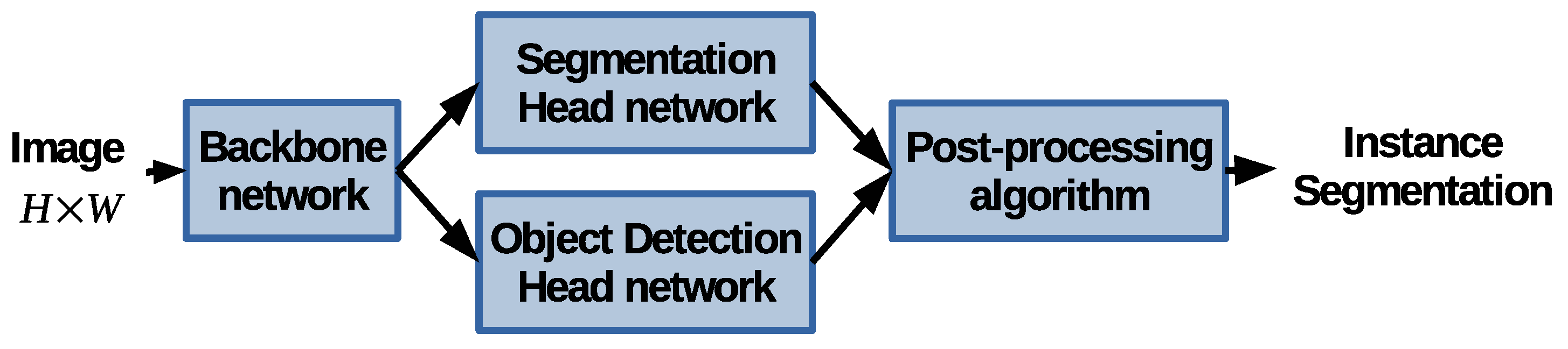 Sensors 21 00275 g001