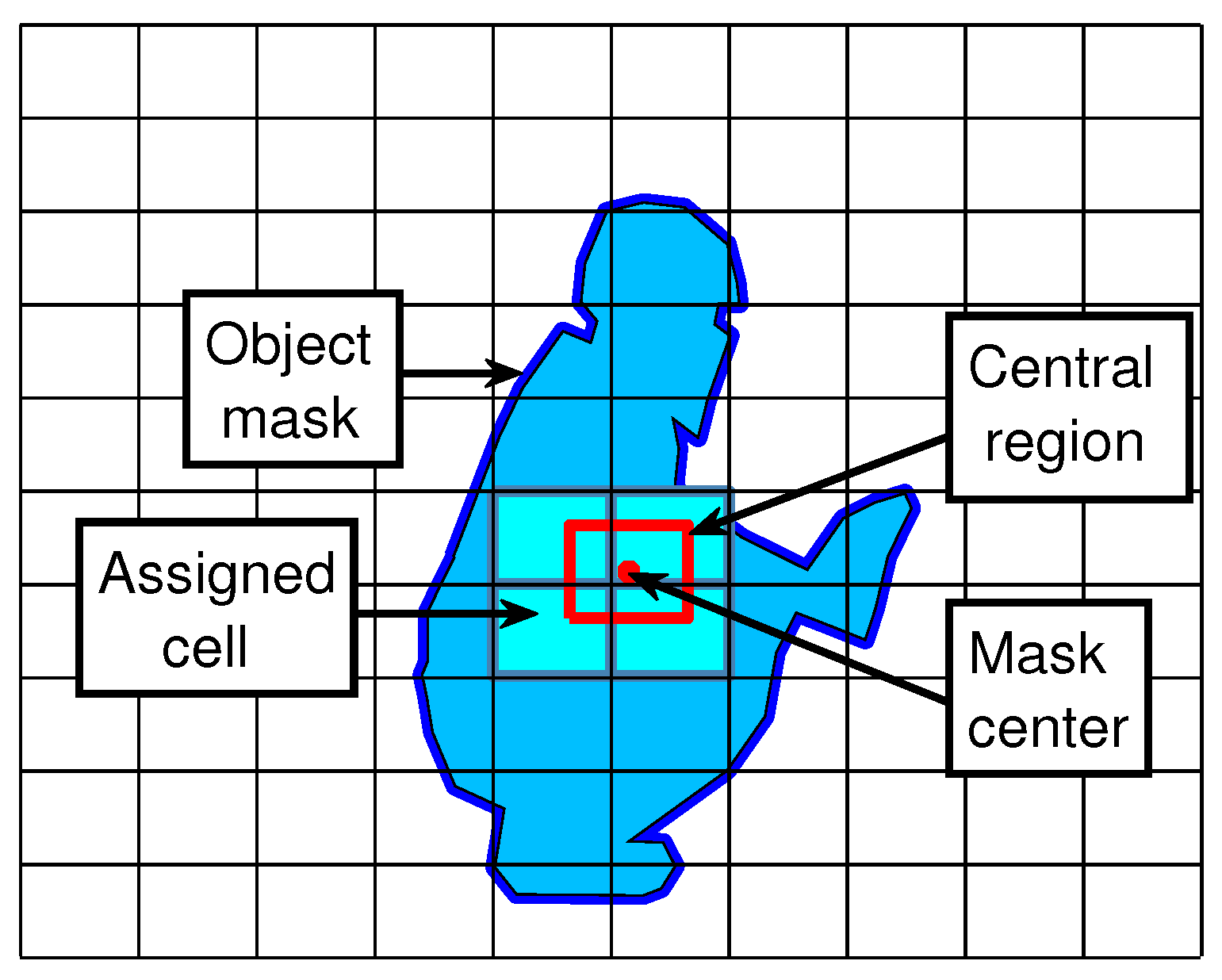 Sensors 21 00275 g005