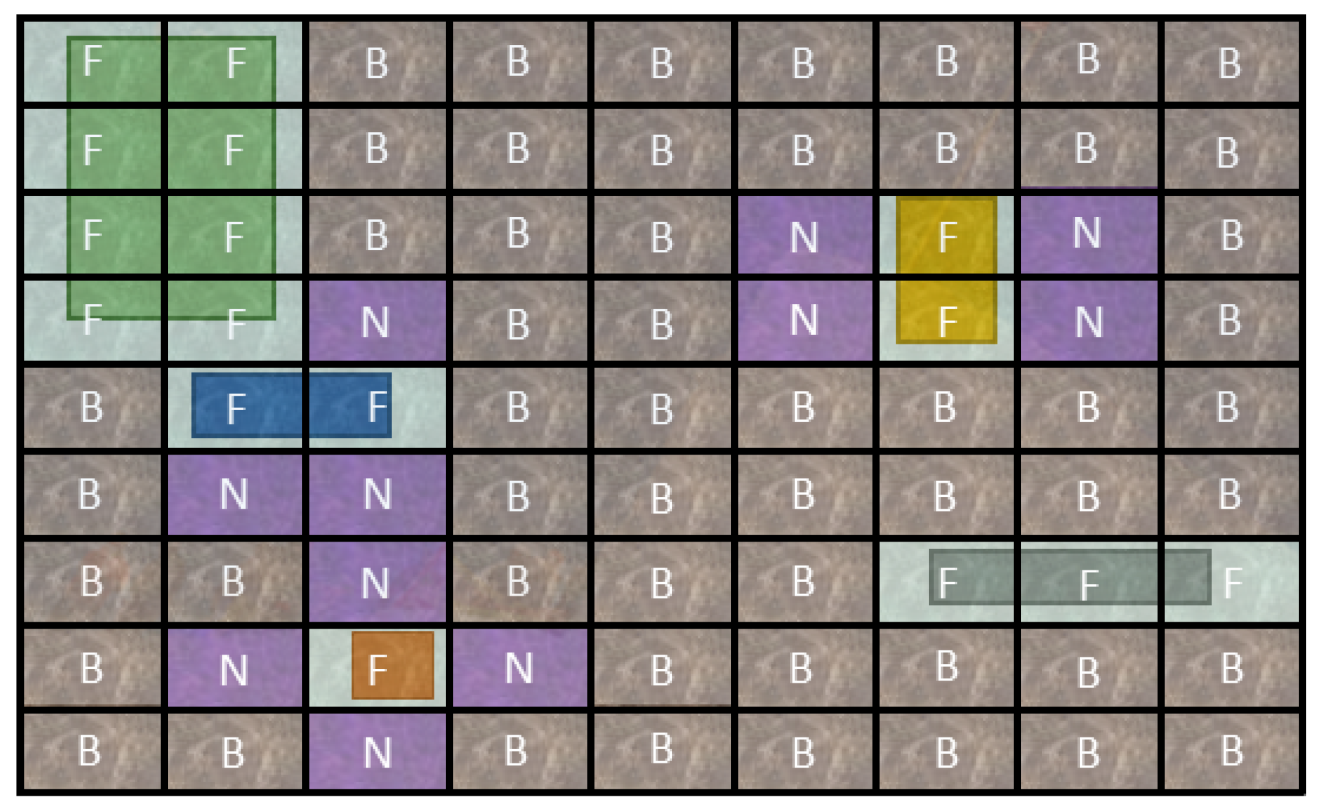 Sensors 21 00275 g006